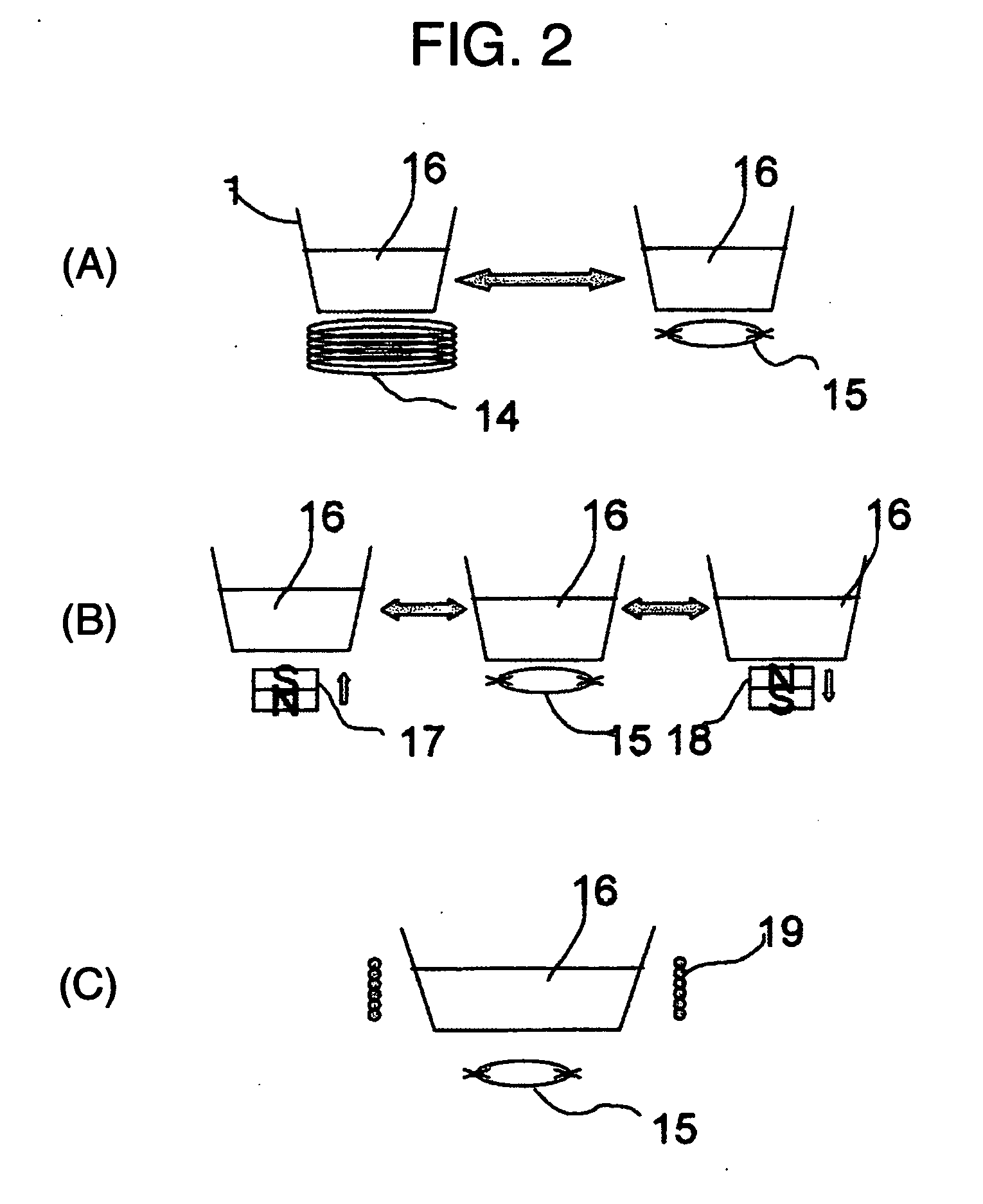 Method and system for detection of biomaterials using magnetic marker