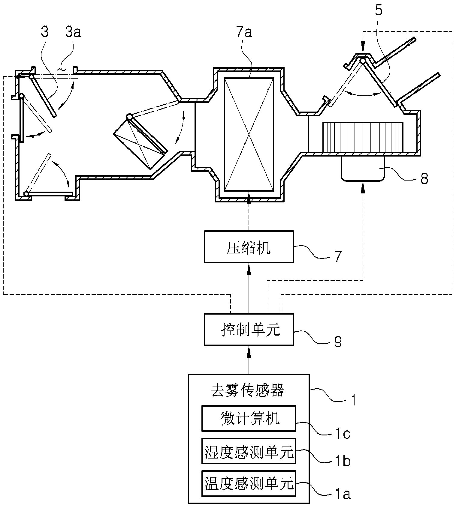 Device for defogging window glass of vehicle and method for defogging window glass using same