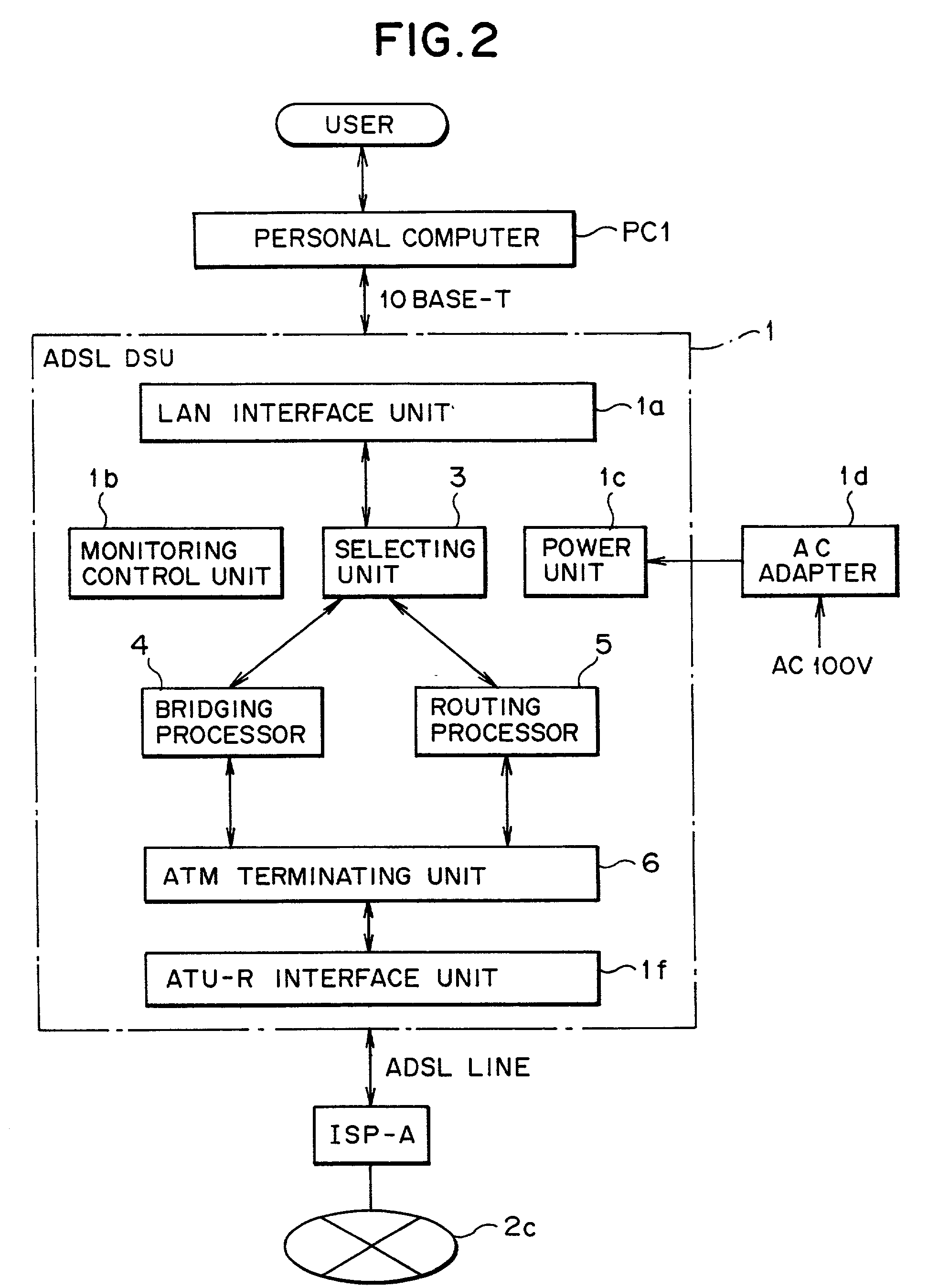 Subscriber terminating apparatus and packet processing method