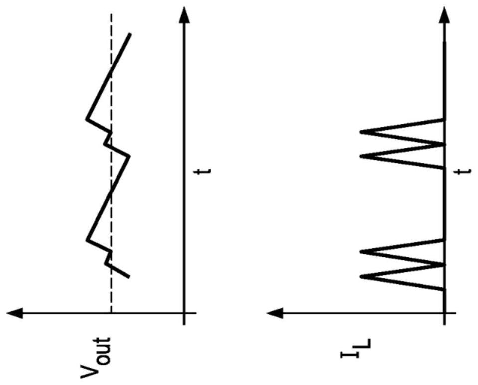 Method and system for buck converter current reuse