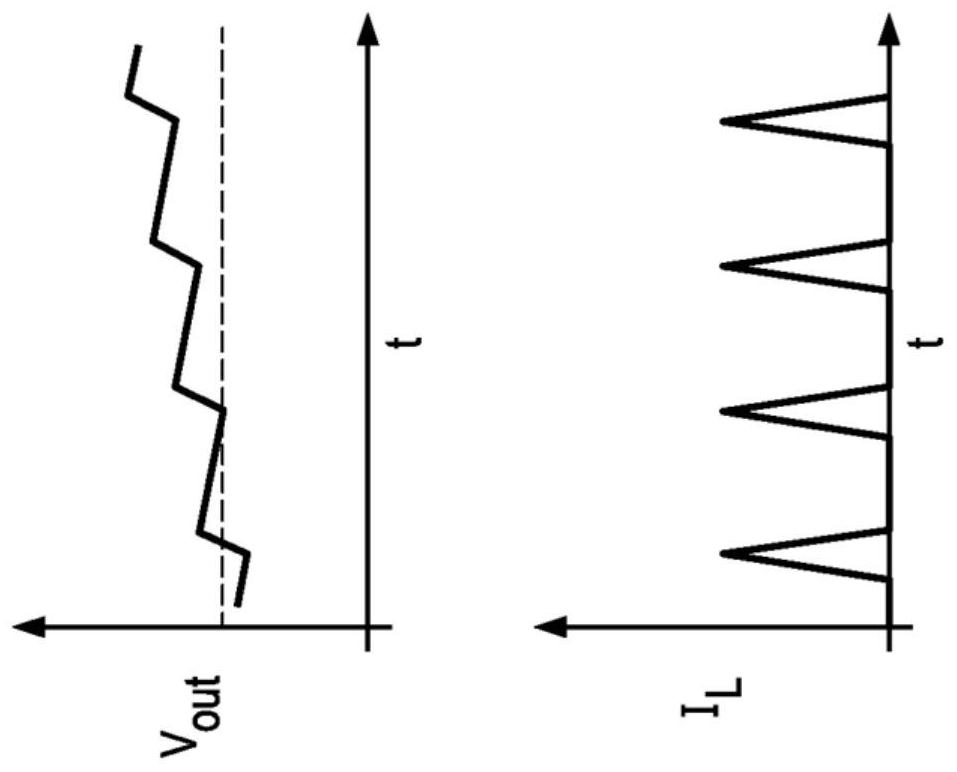 Method and system for buck converter current reuse