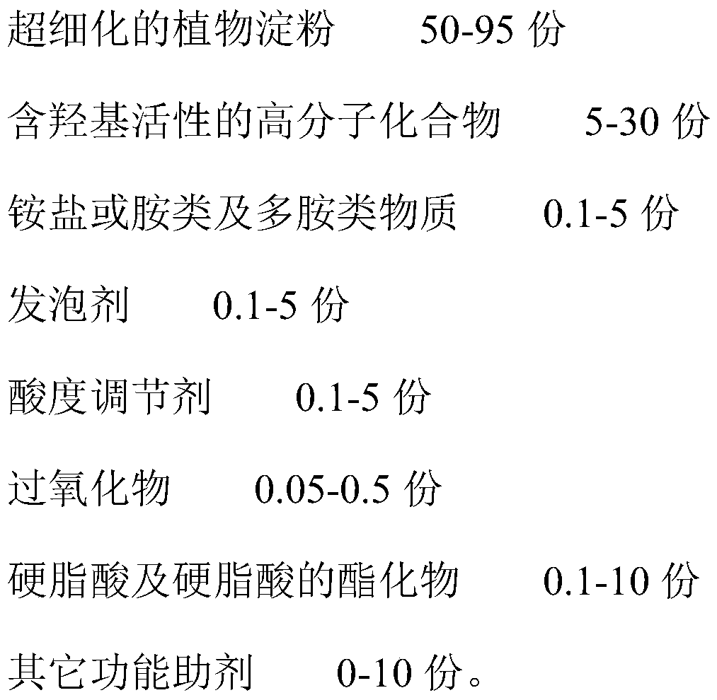 Biodegradable filling type foam and production process thereof