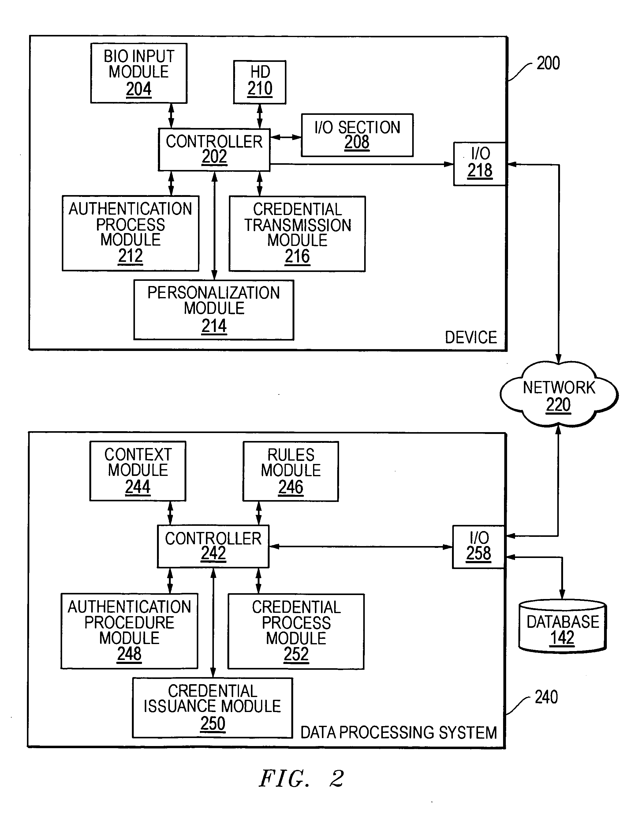 Methods and systems for using data processing systems in order to authenticate parties