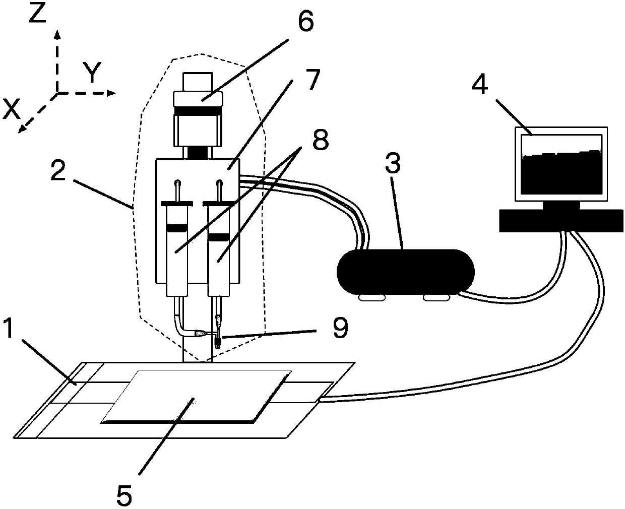 Forming system for tissue engineering bone and cartilage scaffold and biological 3D printing forming method