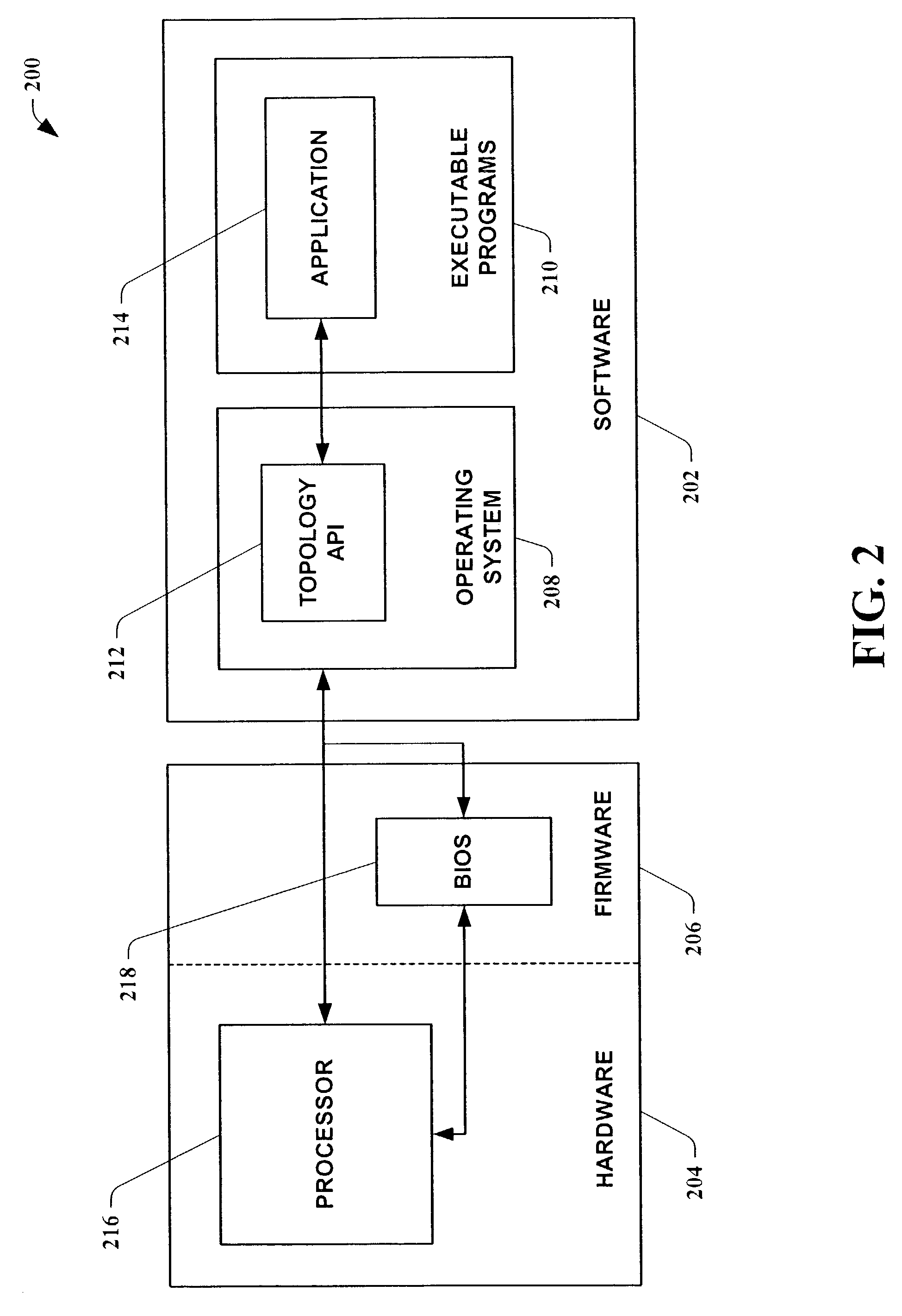 Systems, methods, and apparatus for indicating processor hierarchical topology