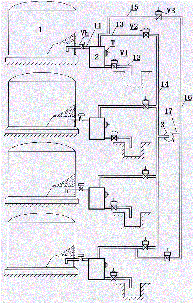 Automatic pipe-cleaning water-cutting oil-returning method and system for multiple storage tanks