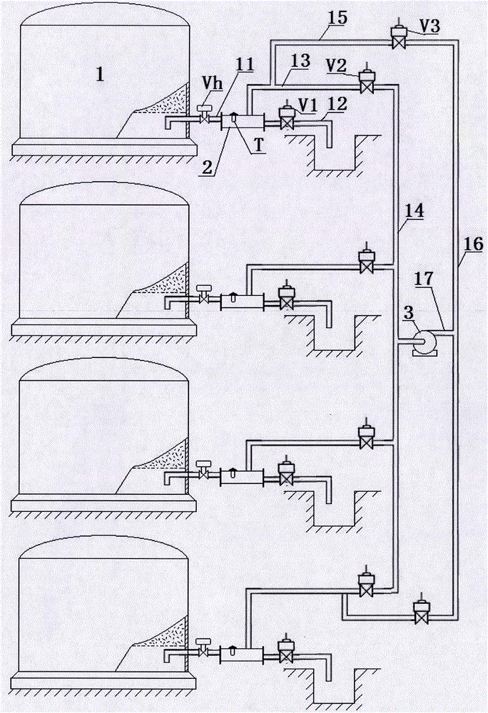 Automatic pipe-cleaning water-cutting oil-returning method and system for multiple storage tanks