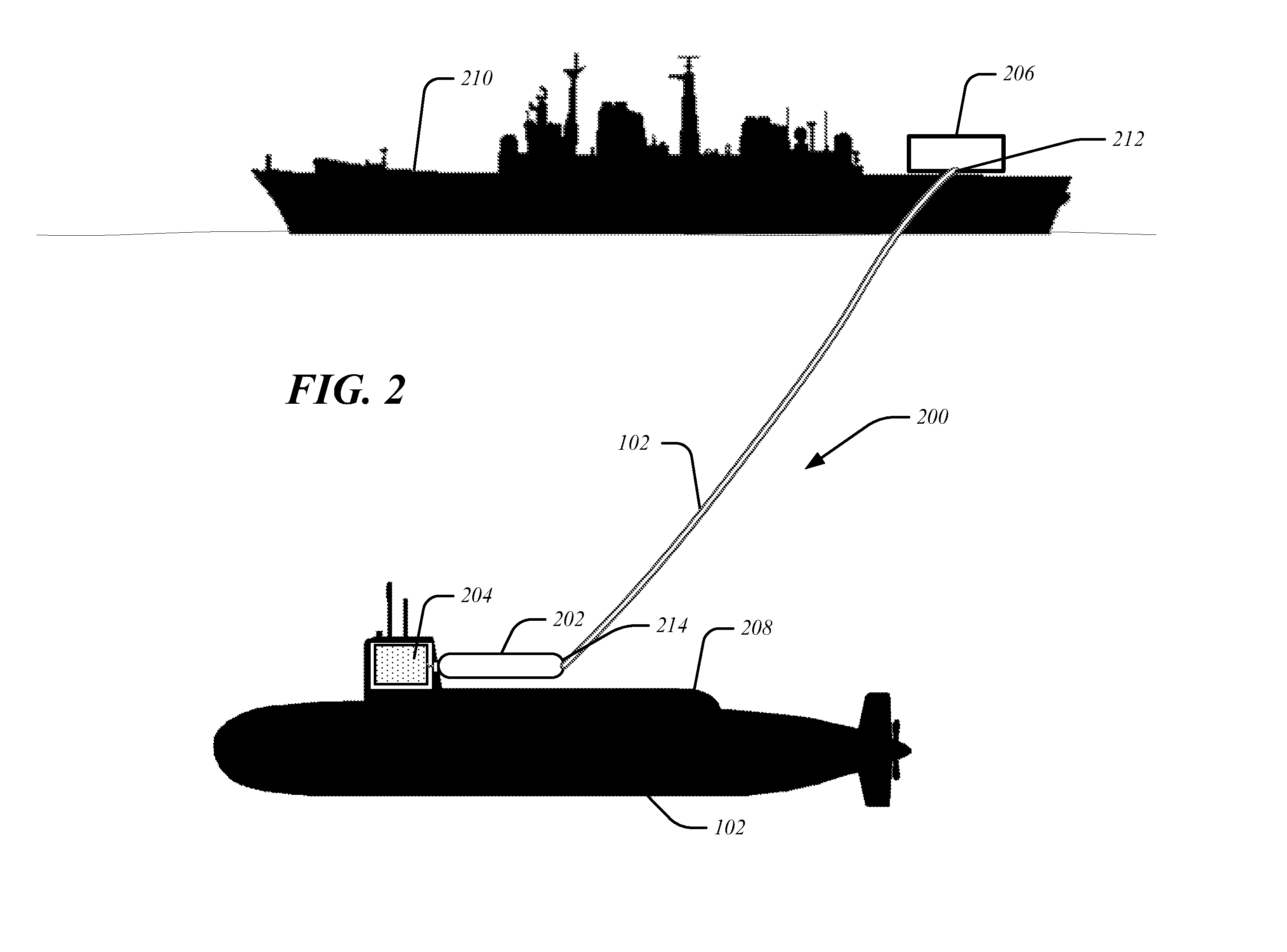 Method and system for communication for underwater communications