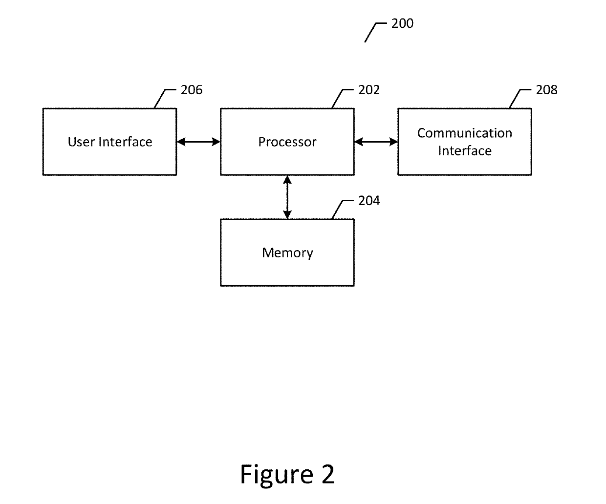 Method and apparatus for multi-band blending of a seam in an image derived from multiple cameras