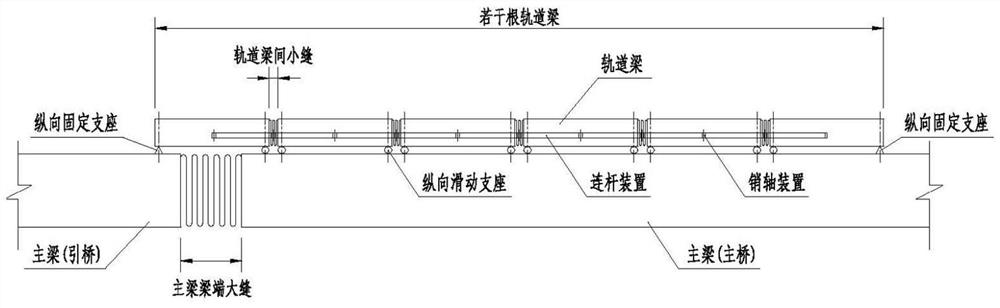 Large-span normal-conducting high-speed magnetic levitation bridge parting and rail surface smoothness improving structure