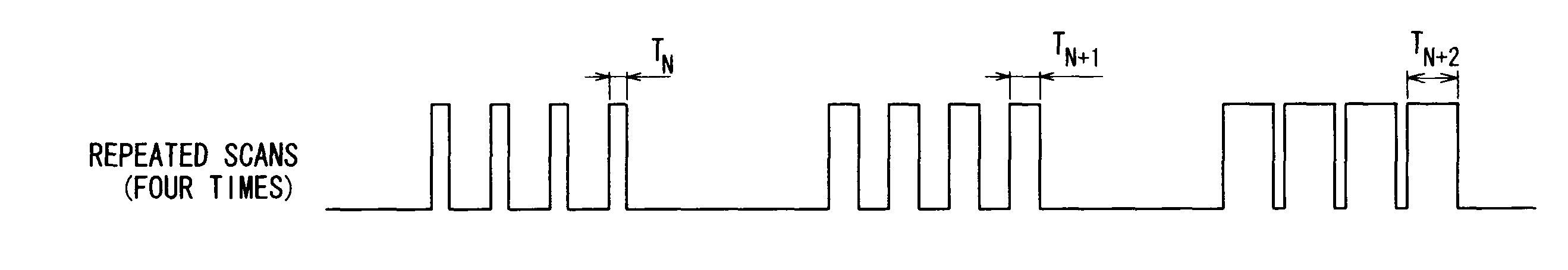 Particle beam irradiation apparatus and particle beam irradiation method