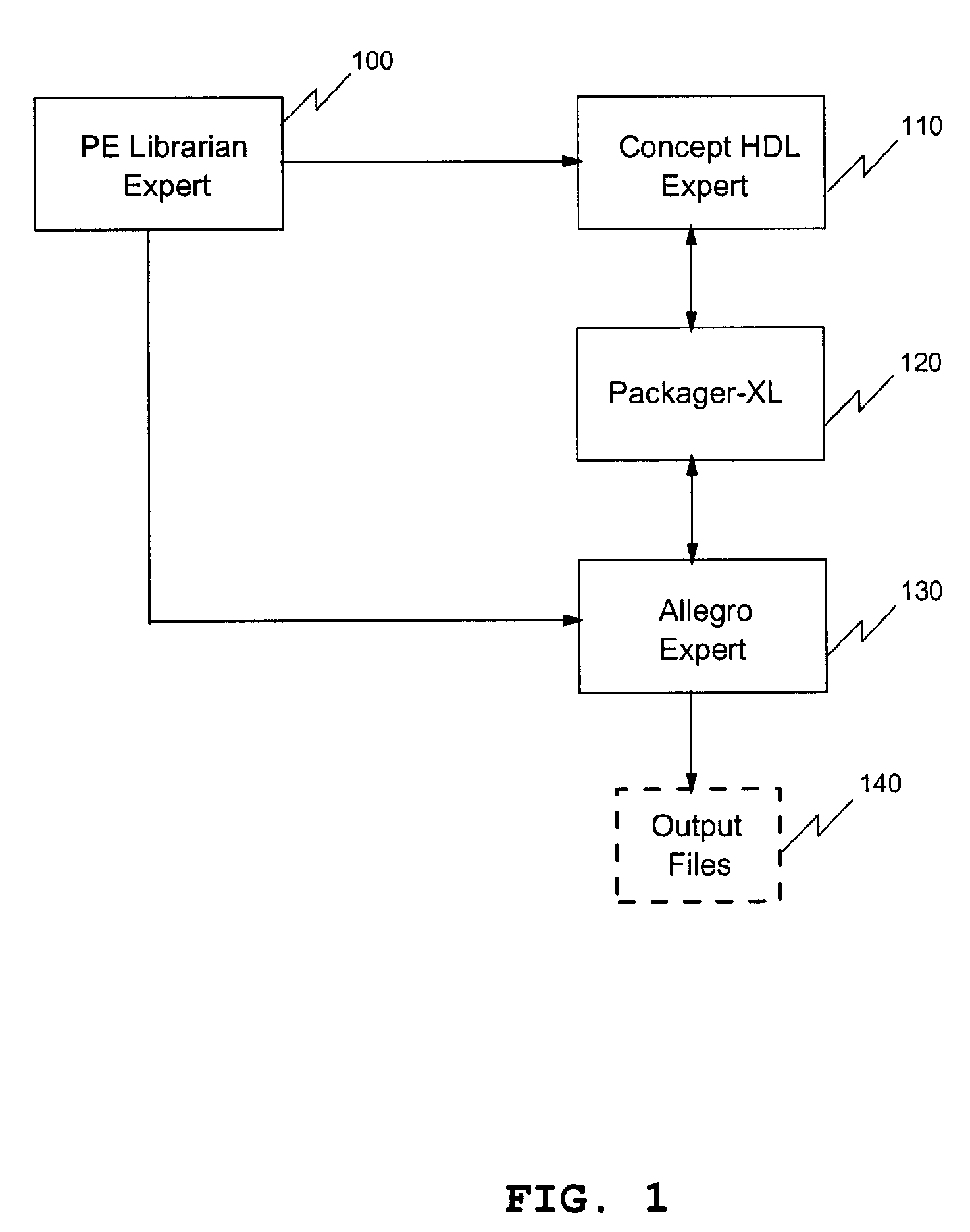 System and Method to Insert New Pages with a Schematic Capture Tool