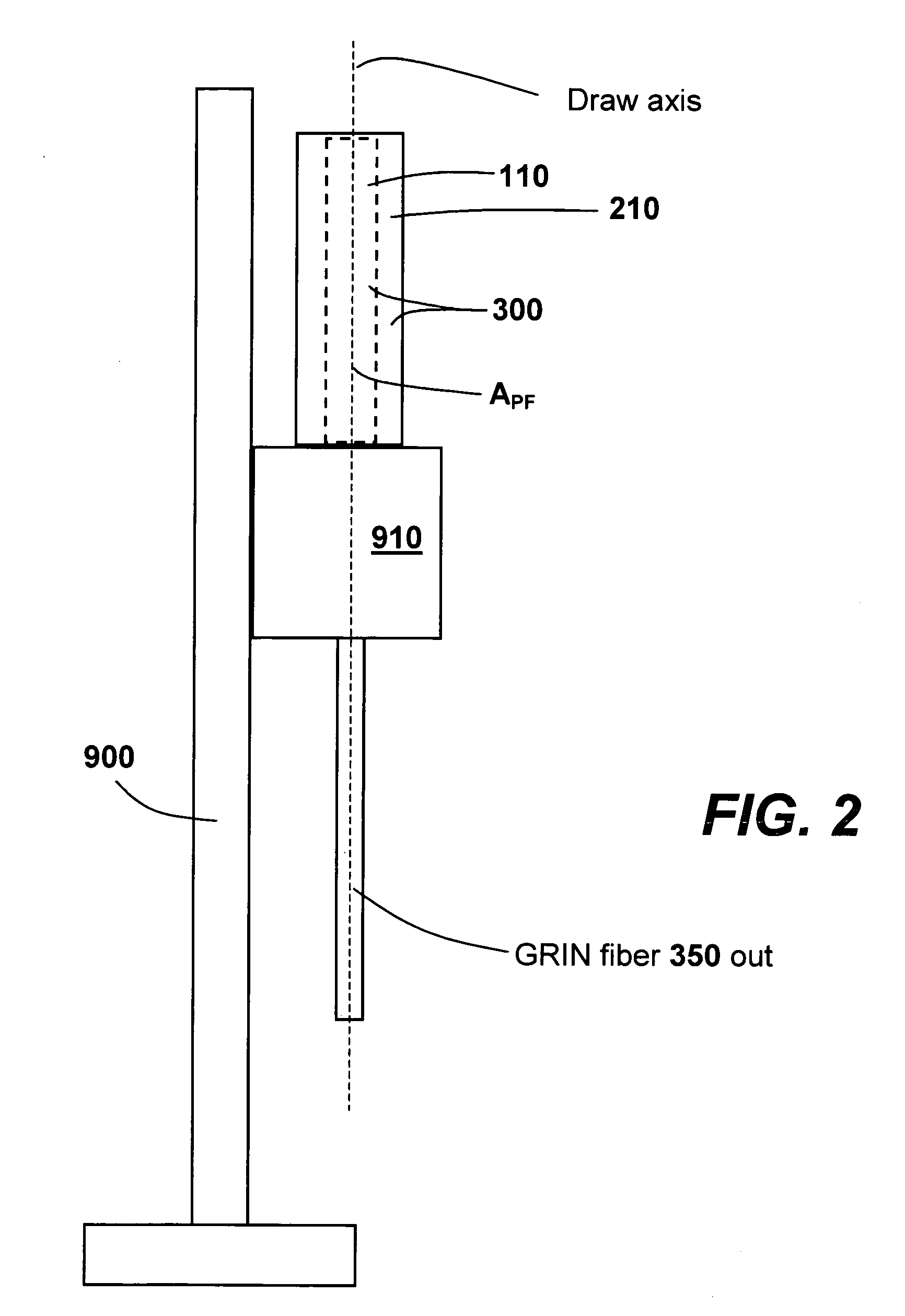 Graded refractive index optical fibers, optical components fabricated to include plural graded index optical fibers and methods of fabricating the same