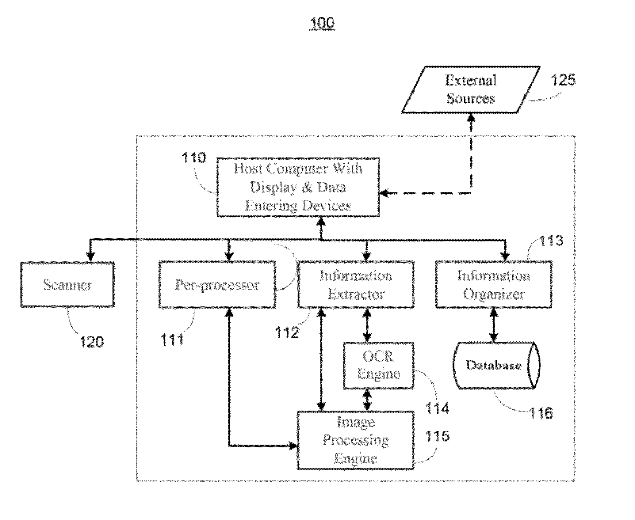 System and methods for reading and managing business card information