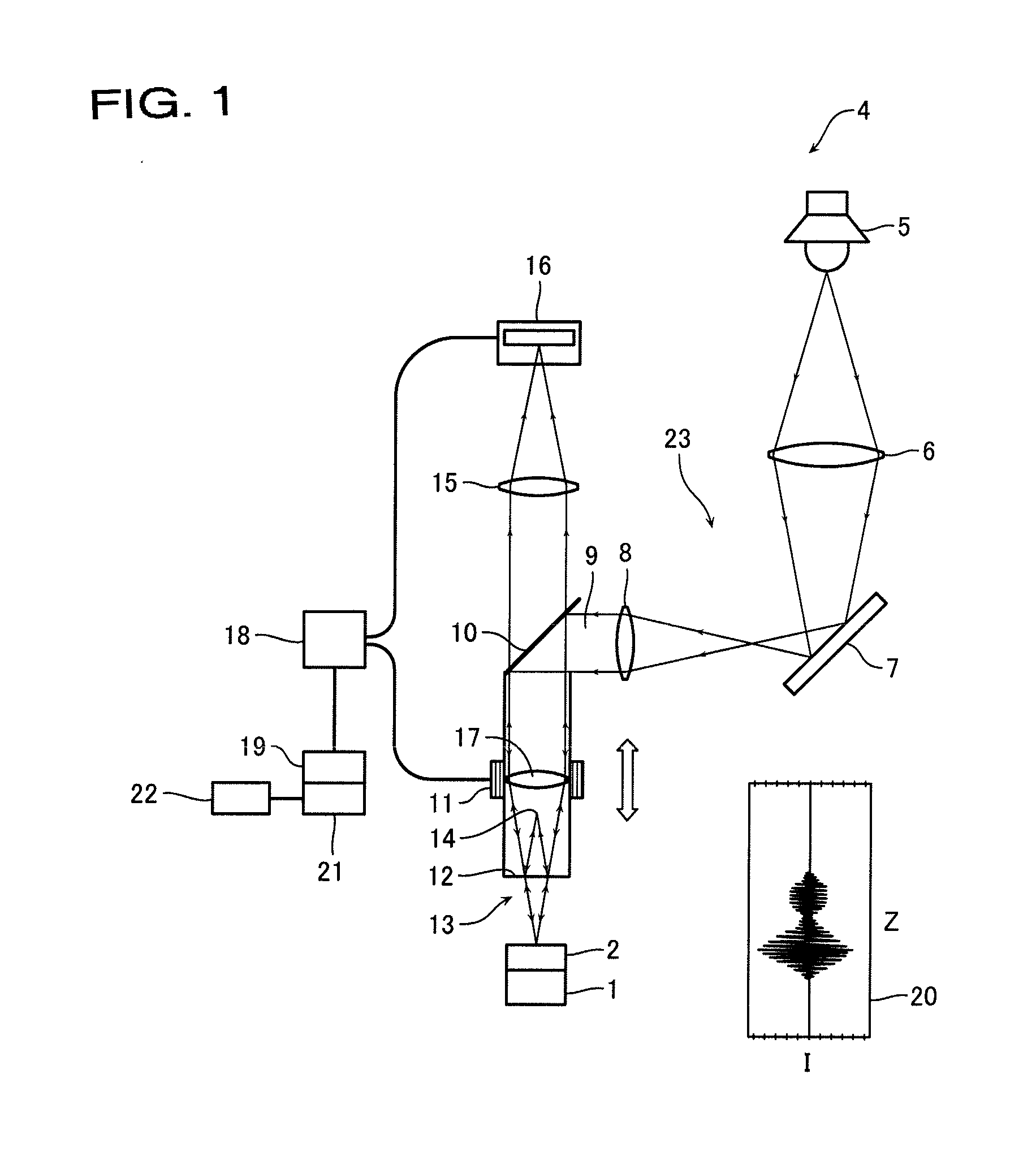 Method and apparatus for determining a property of a surface
