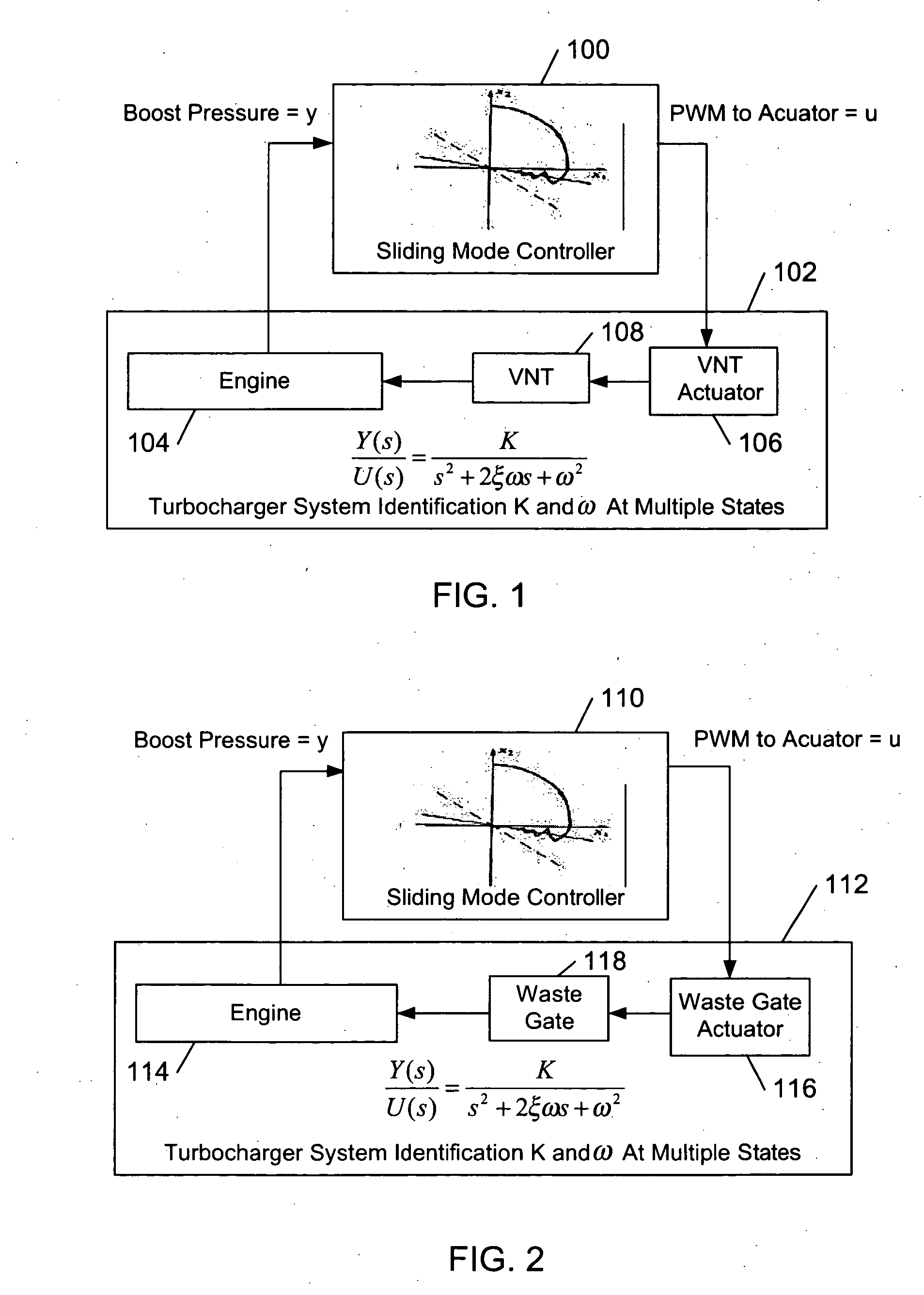 Method and system for sliding mode control of a turbocharger