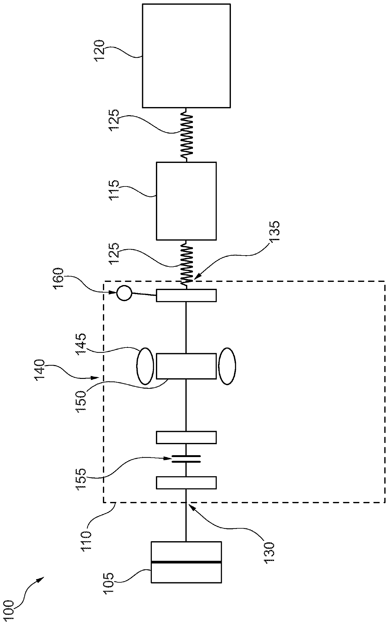 Hybrid modules for motor vehicles