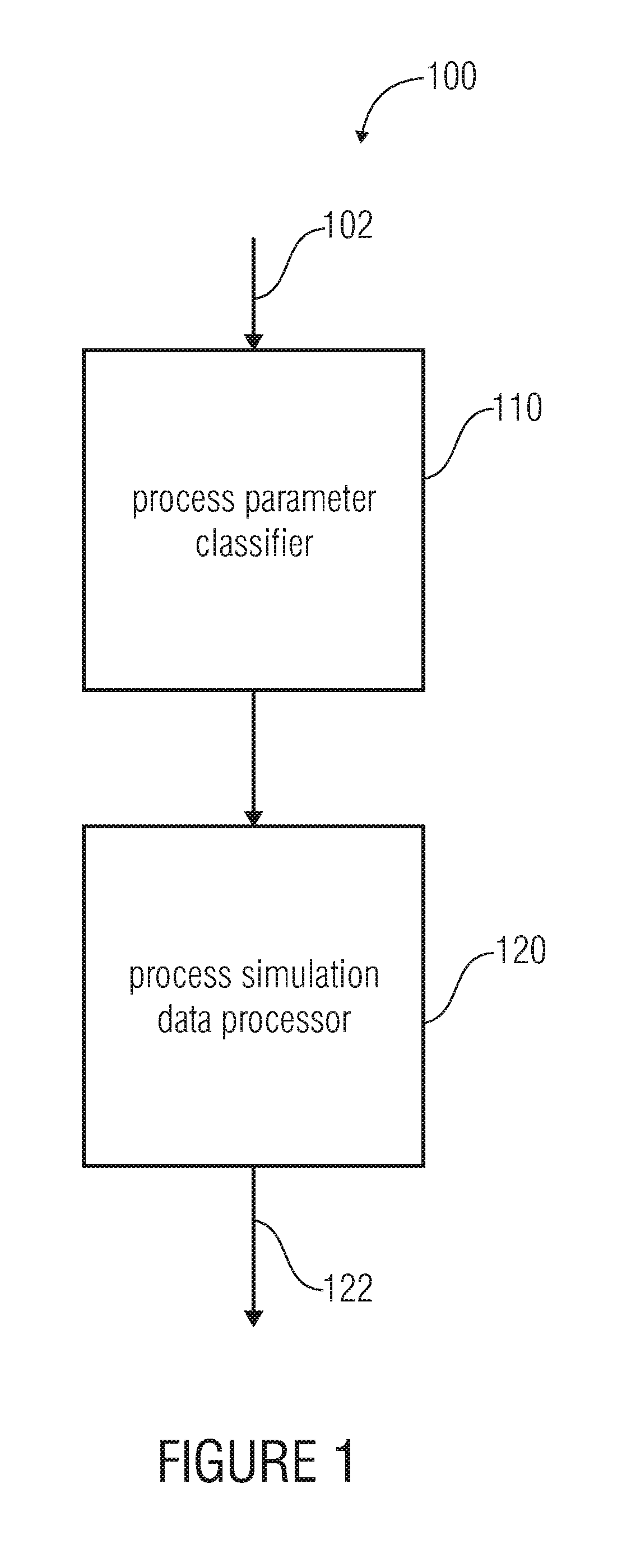 Apparatus and method for processing a process simulation database of a process