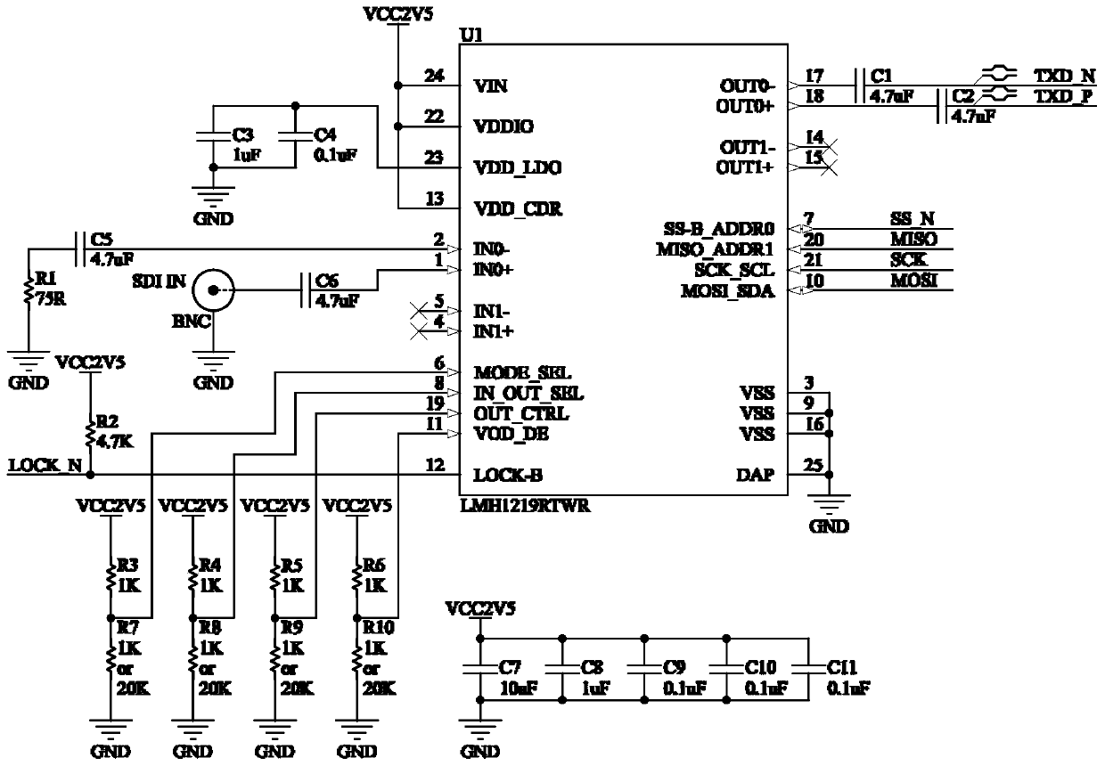 12G-SDI ultra-high-definition video optical transmitter and receiver