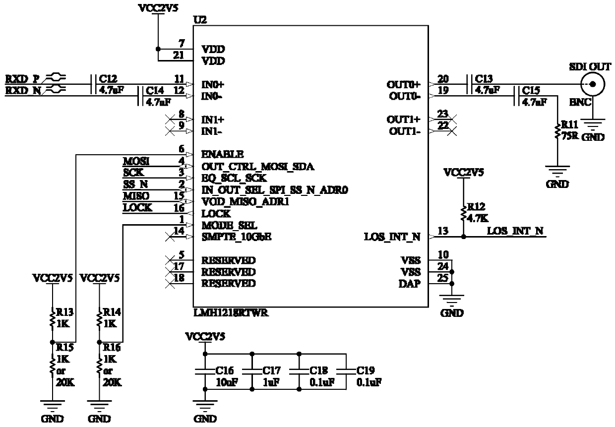 12G-SDI ultra-high-definition video optical transmitter and receiver