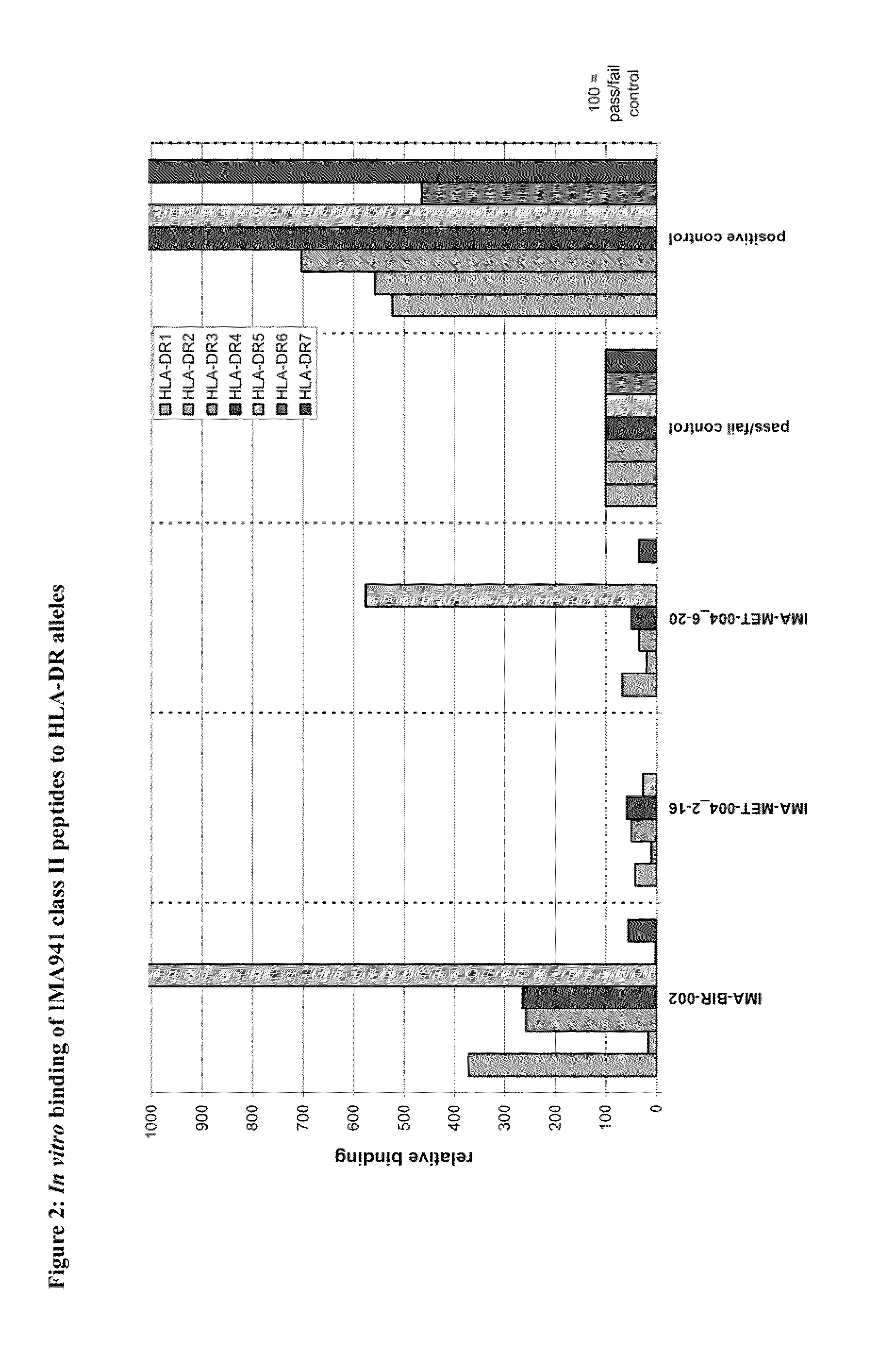 Composition of tumor-associated peptides and related anti-cancer vaccine for the treatment of gastric cancer and other cancers
