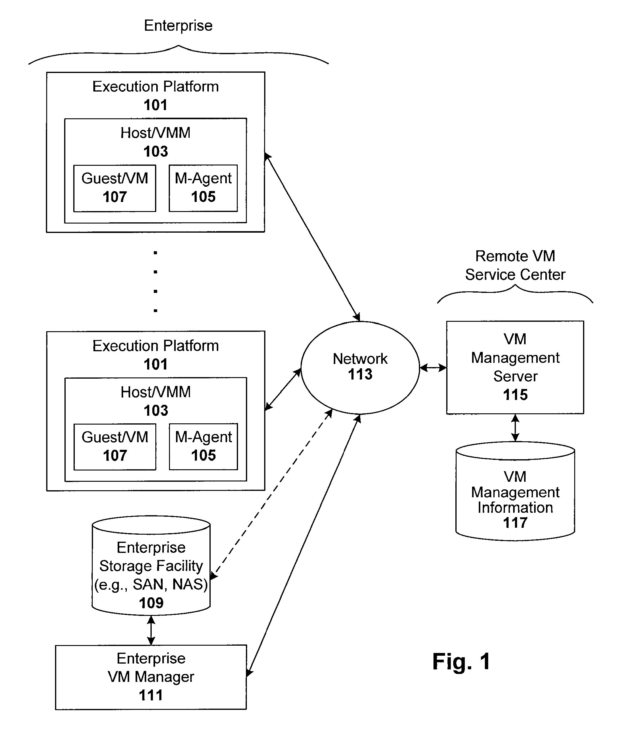 Registering and accessing virtual systems for use in a managed system