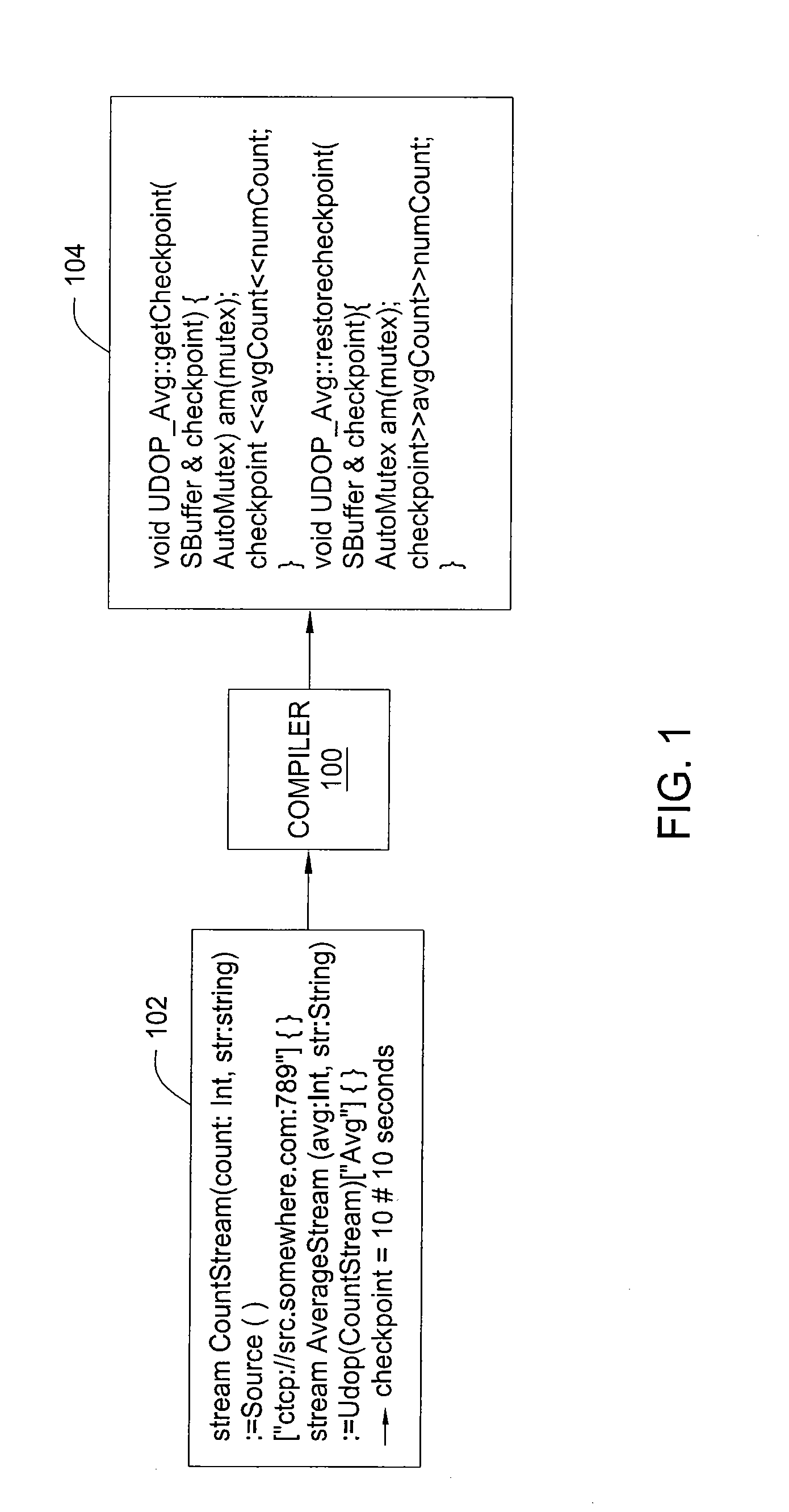 Failure recovery for stream processing applications