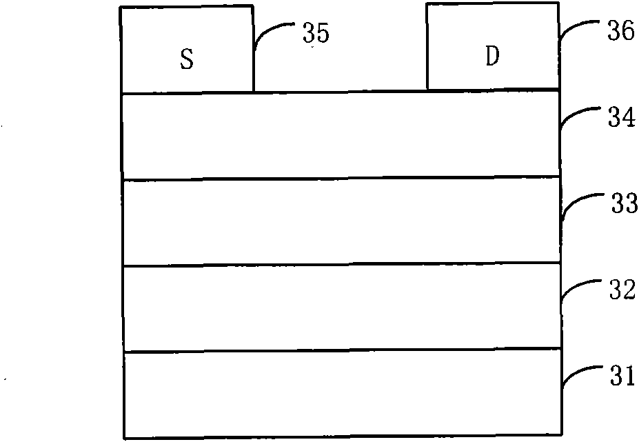 Organic semiconductor material containing thiophene pyrrole dione unit and preparation method and application thereof