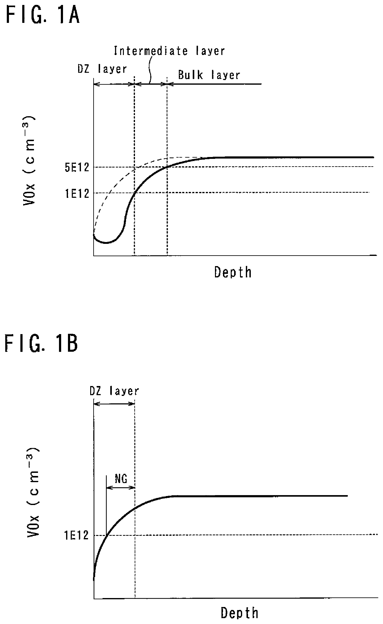 Thermal processing method for silicon wafer