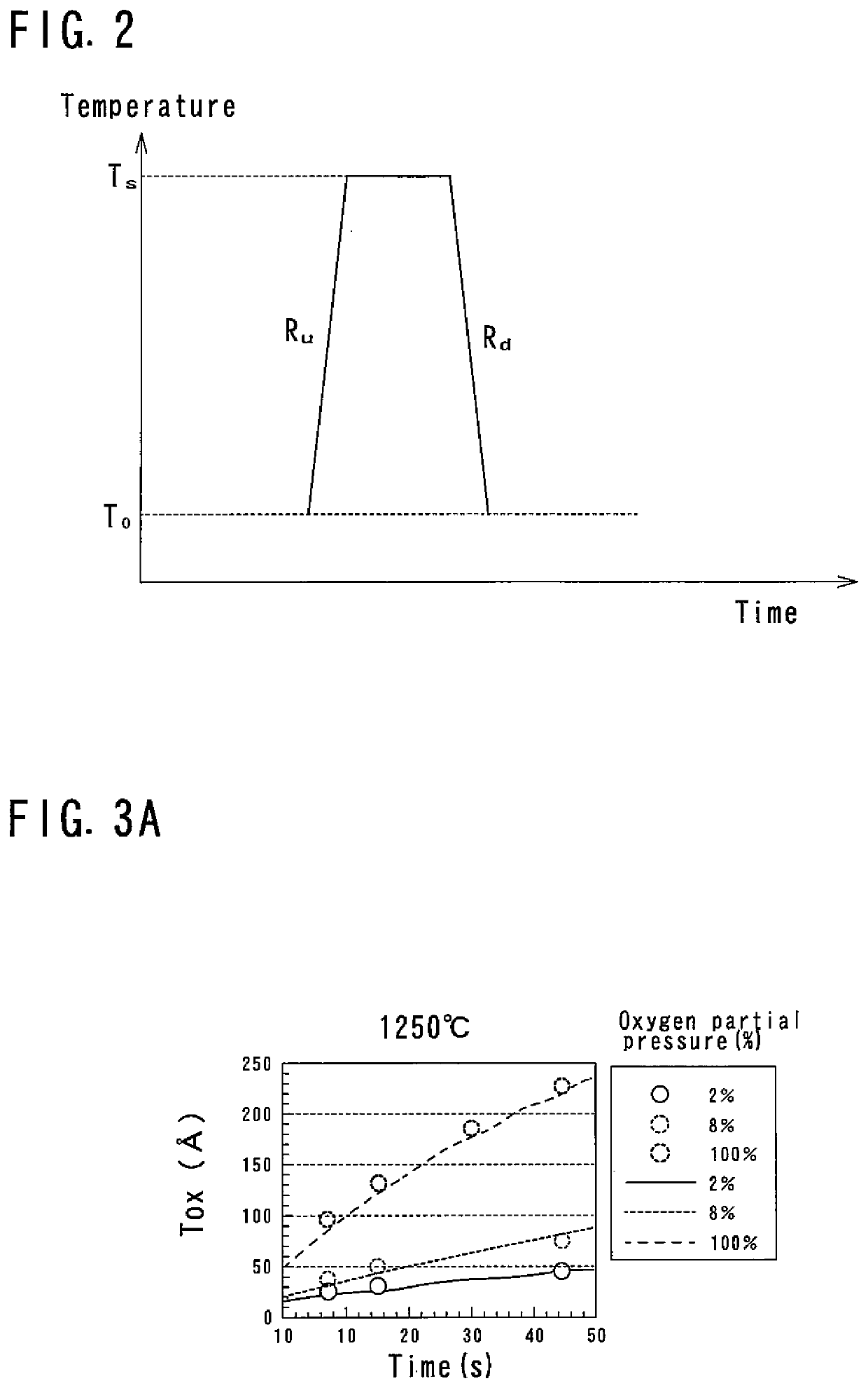 Thermal processing method for silicon wafer