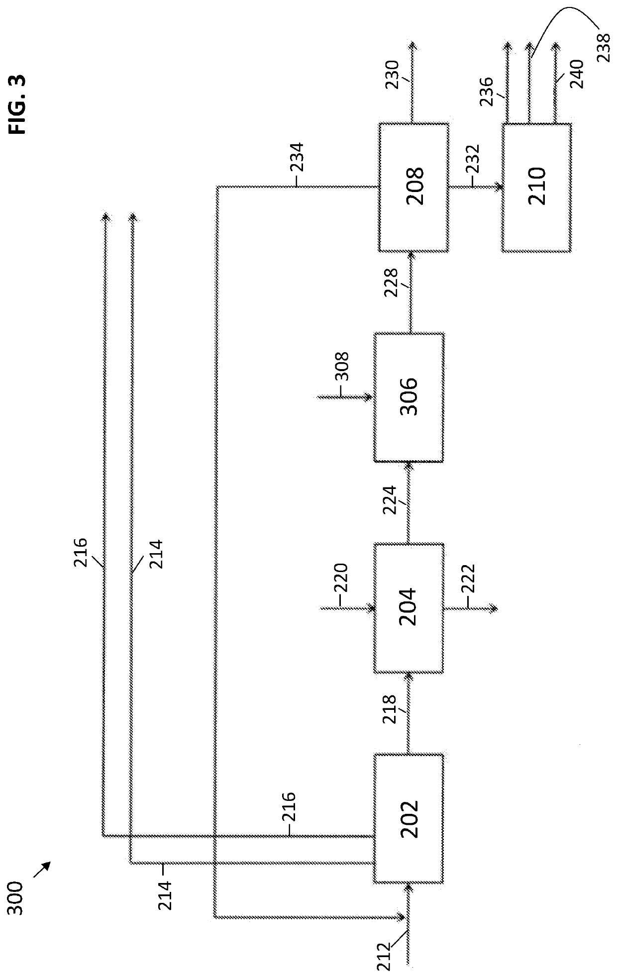 Integrated process for the production of isononanol and gasoline and diesel blending components