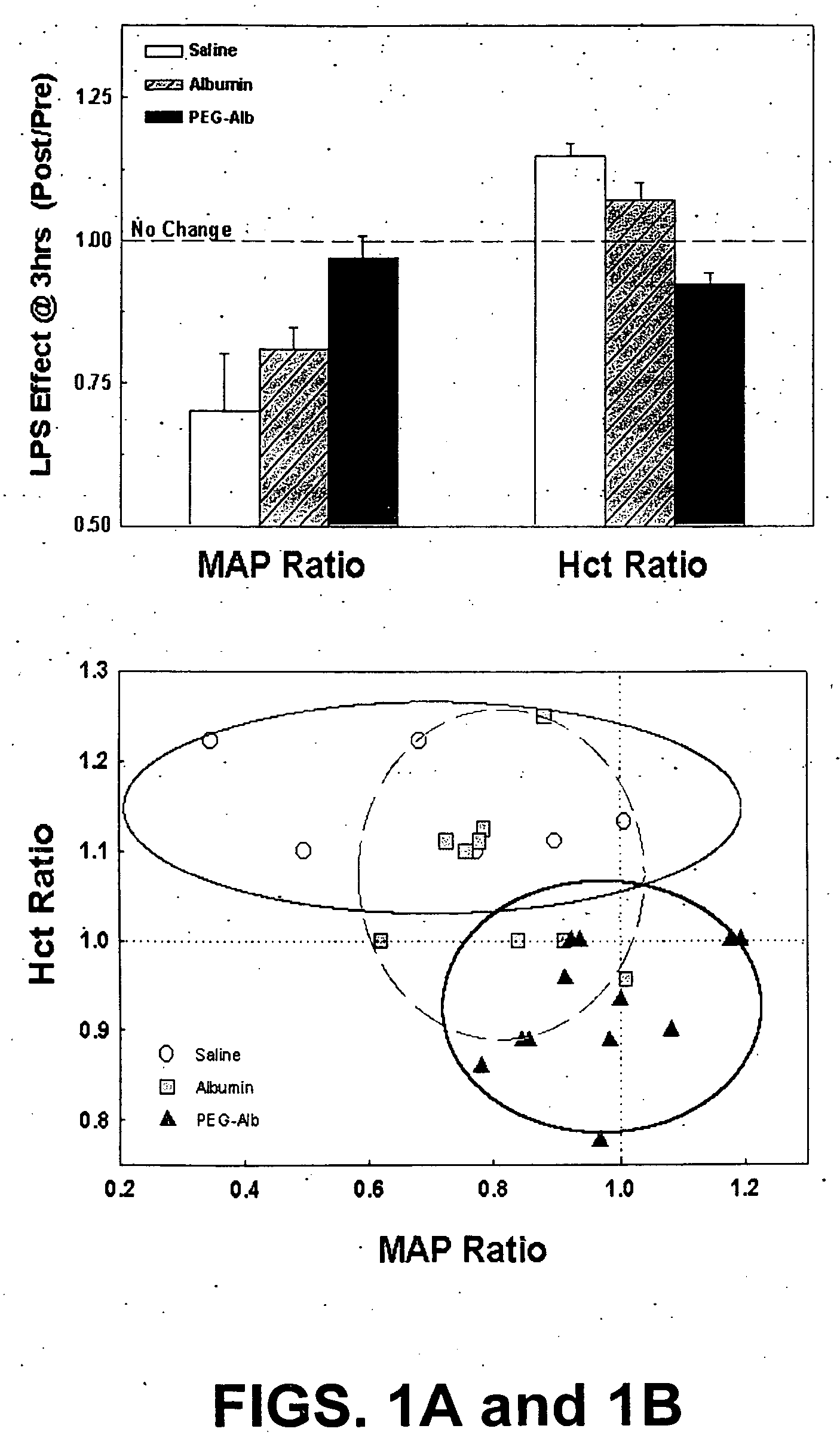 Albumin-based colloid composition and method of use in treating hypovolemia and multiorgan dysfunction