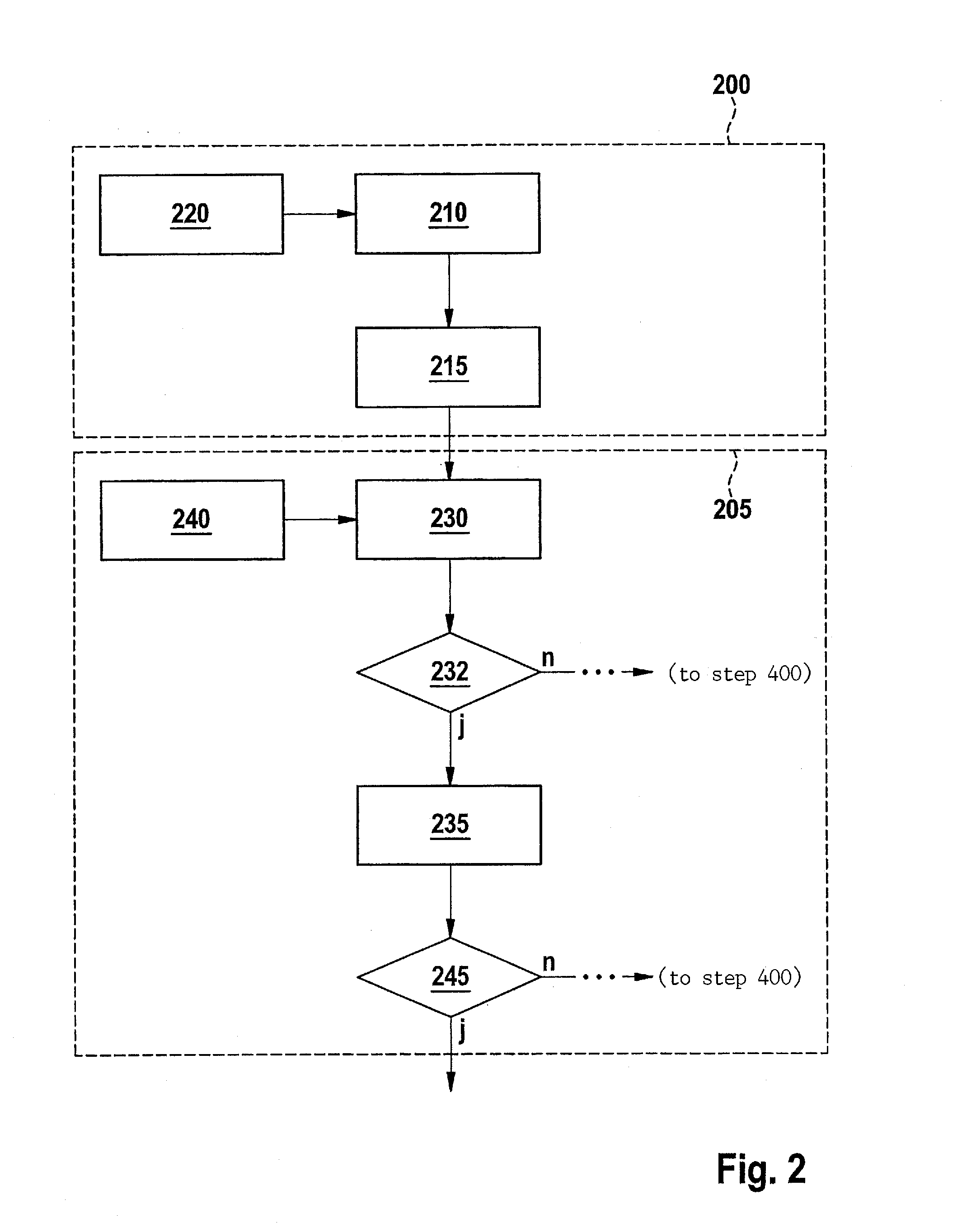 Method and driver assistance device for supporting lane changes or passing maneuvers of a motor vehicle