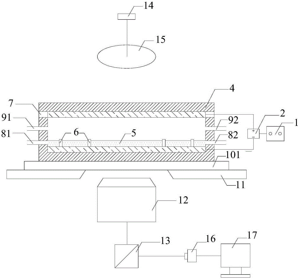 Cell cultivation device applied to microscopic observation