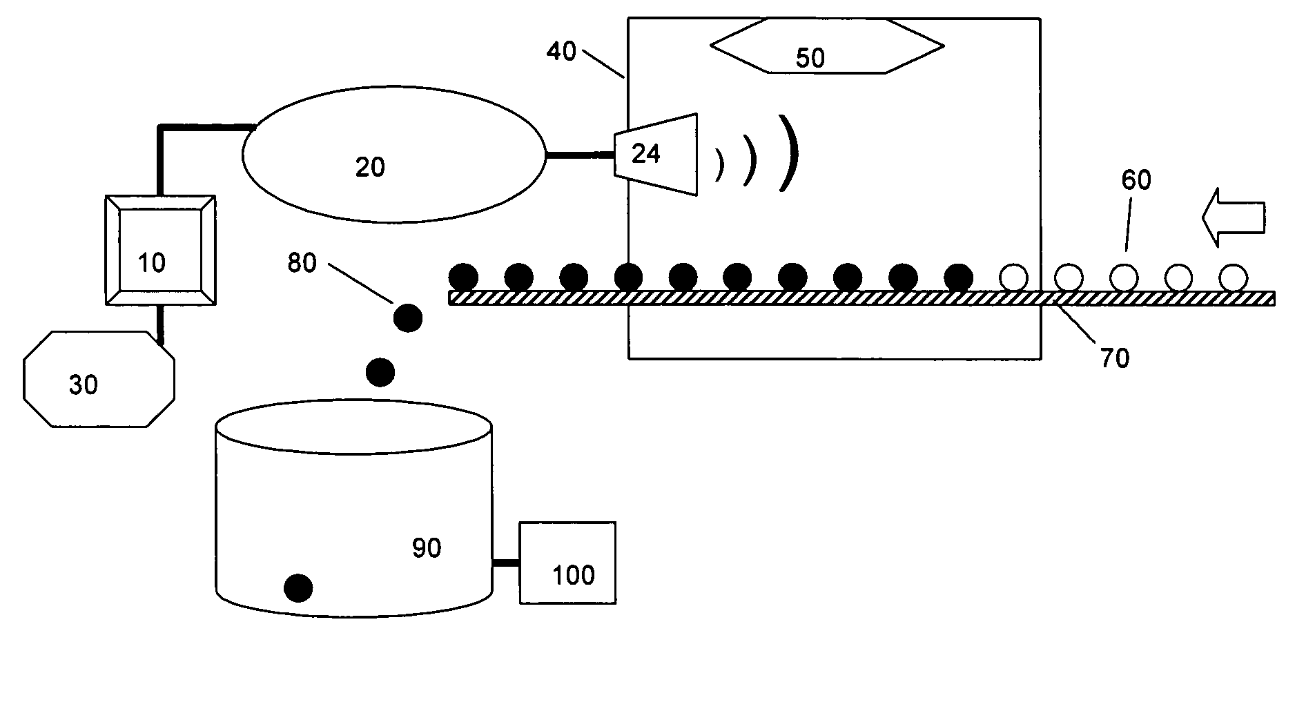 Methods and apparatus for treating plant products using electromagnetic fields