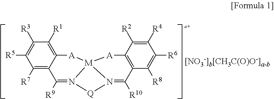 Catalytic system of nitrate anions for CO2/epoxide copolymerization