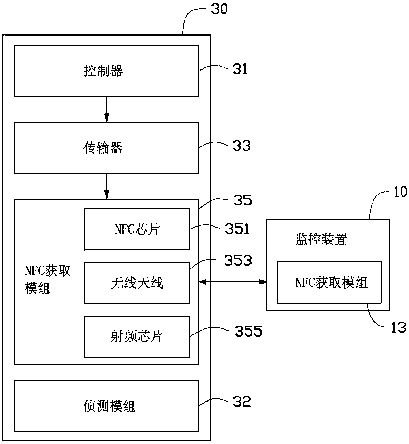 Monitoring system and monitoring method