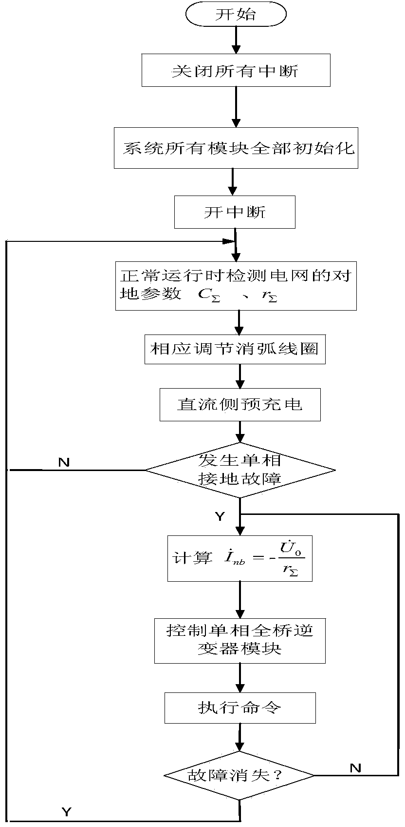 Arc suppression coil device and method for compensating for active component in single-phase grounding fault current