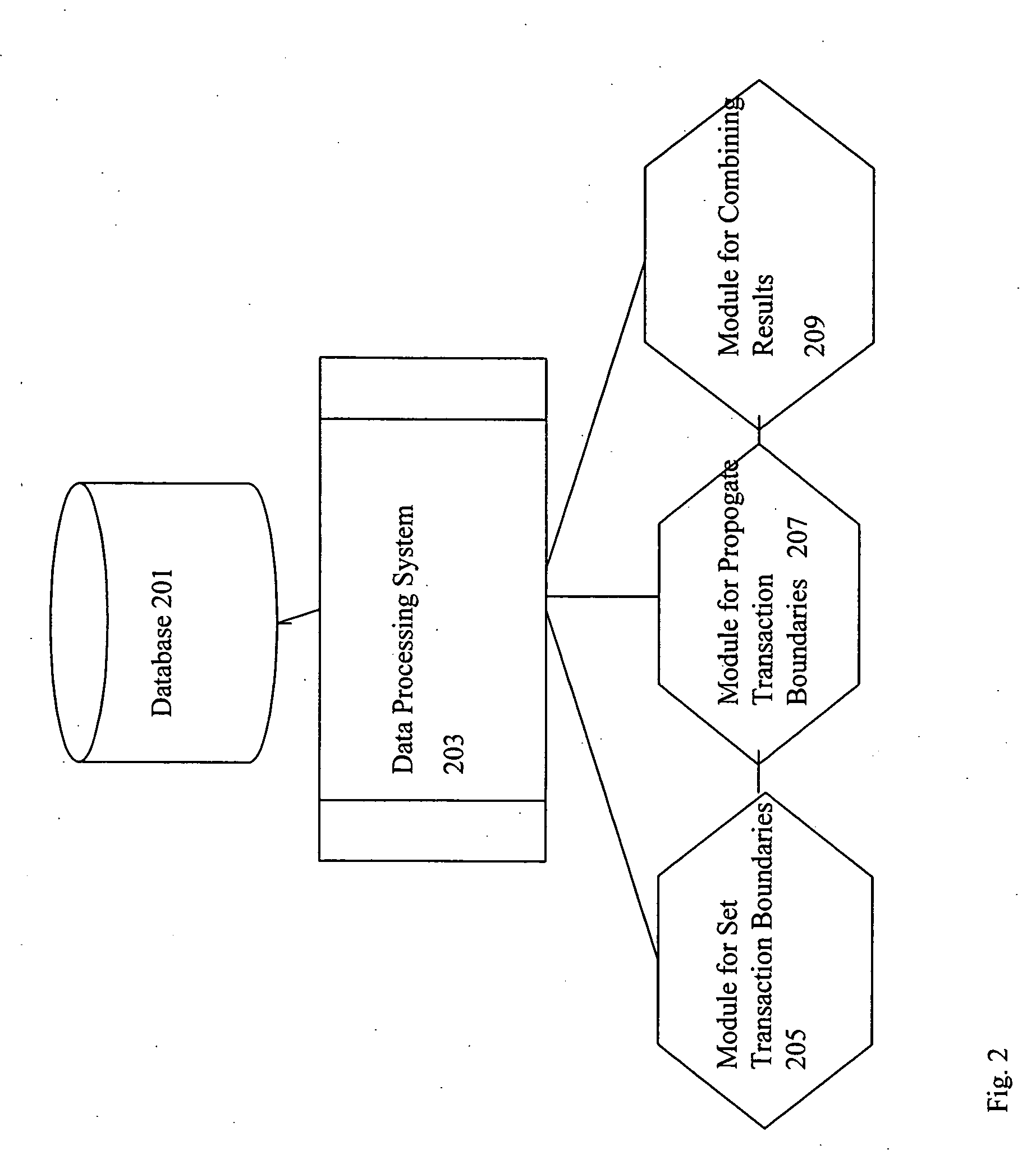 Set-oriented real-time data processing based on transaction boundaries