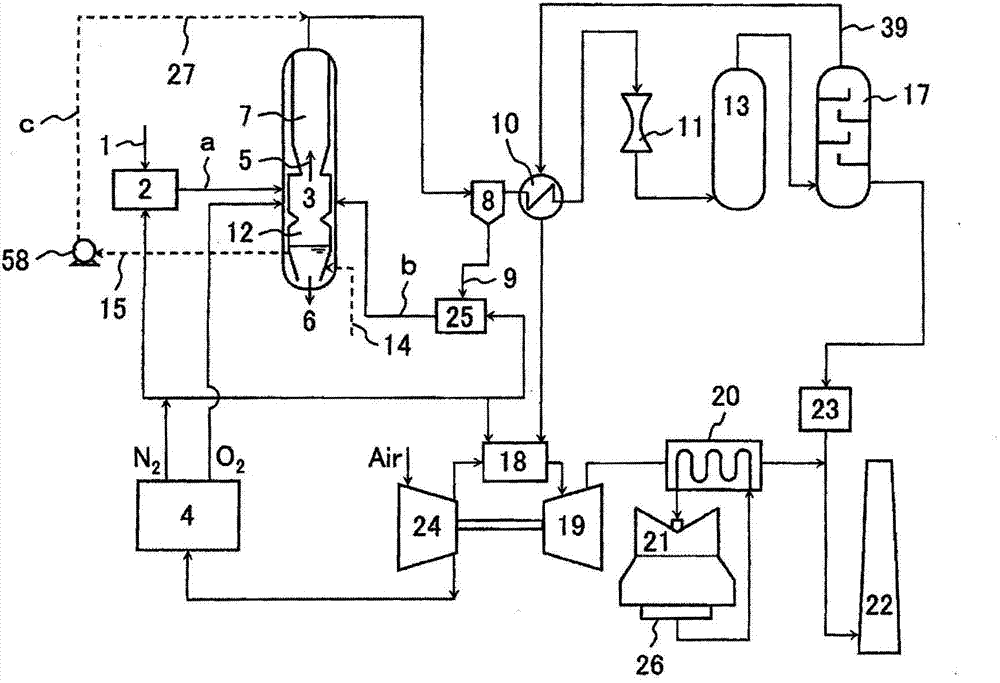 Gasification system for carbon-containing fuel