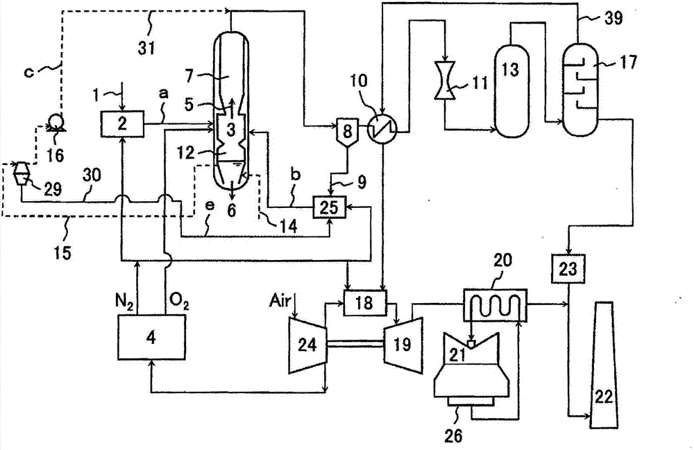 Gasification system for carbon-containing fuel
