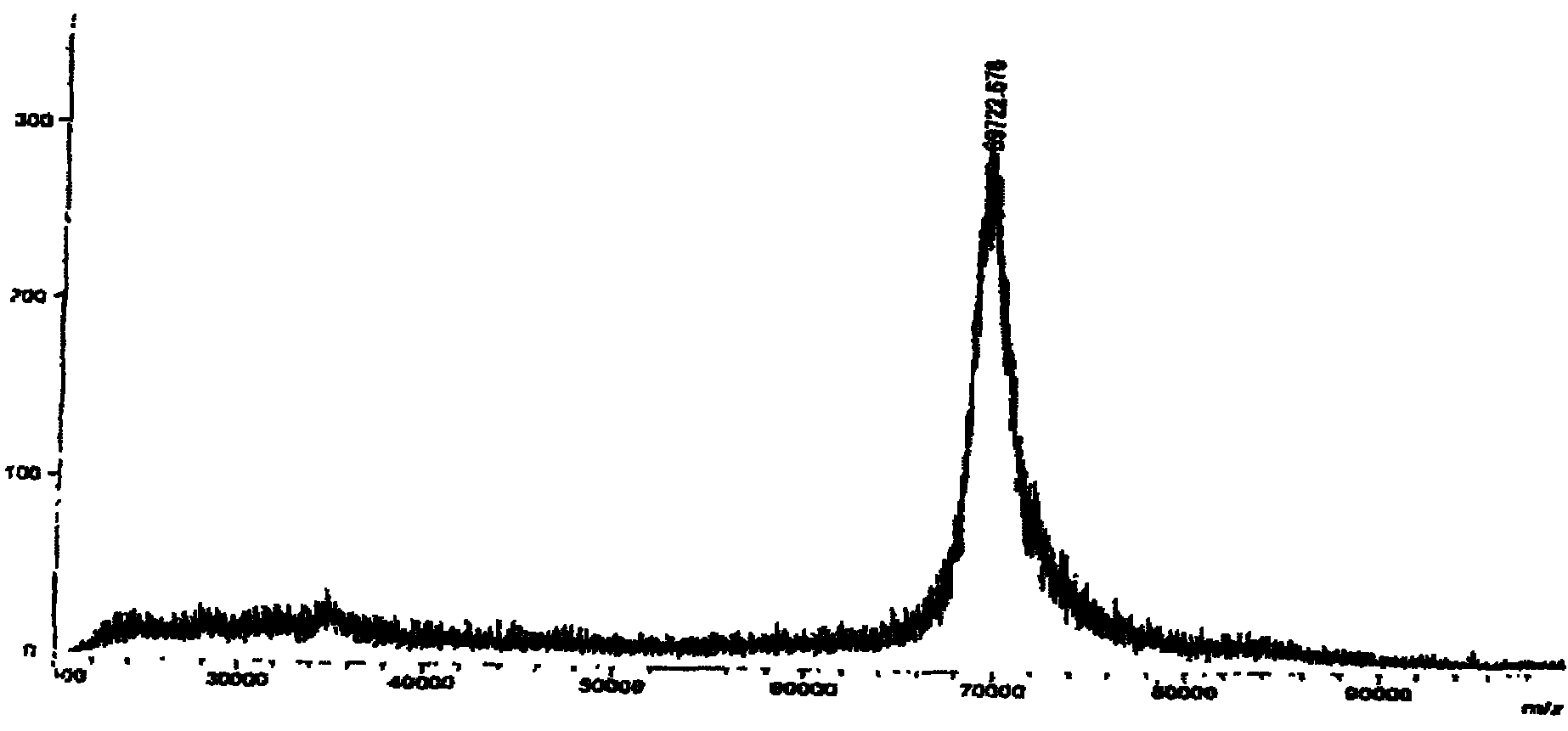 Monoclonal antibody of ractopamine and preparation method and application thereof