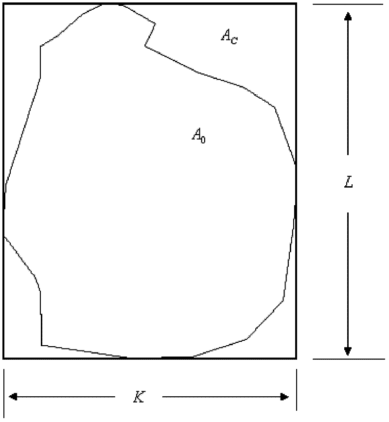 Automatic two-dimensional irregular leather sample layout and cutting method