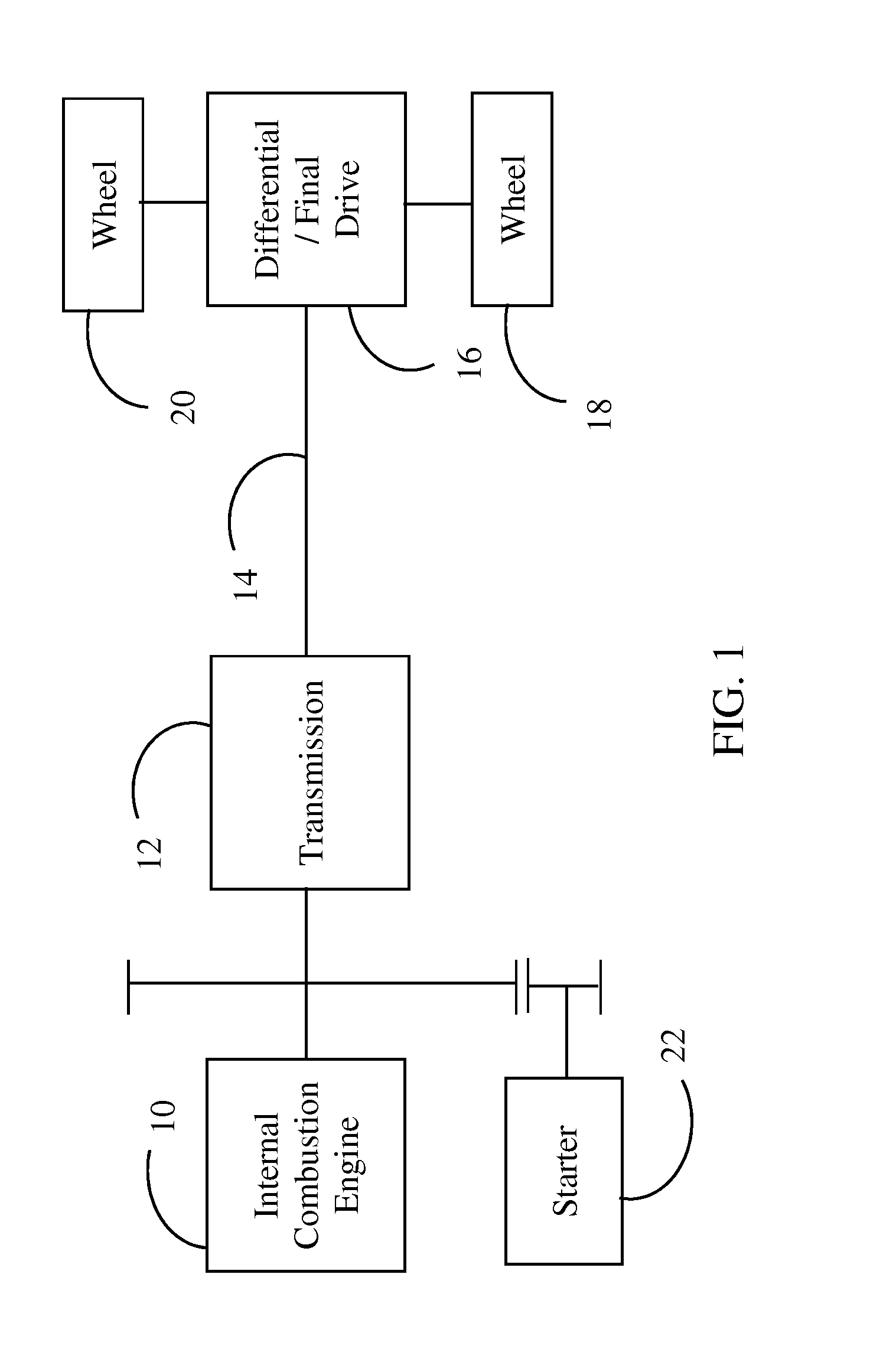 Method of operating a transmission