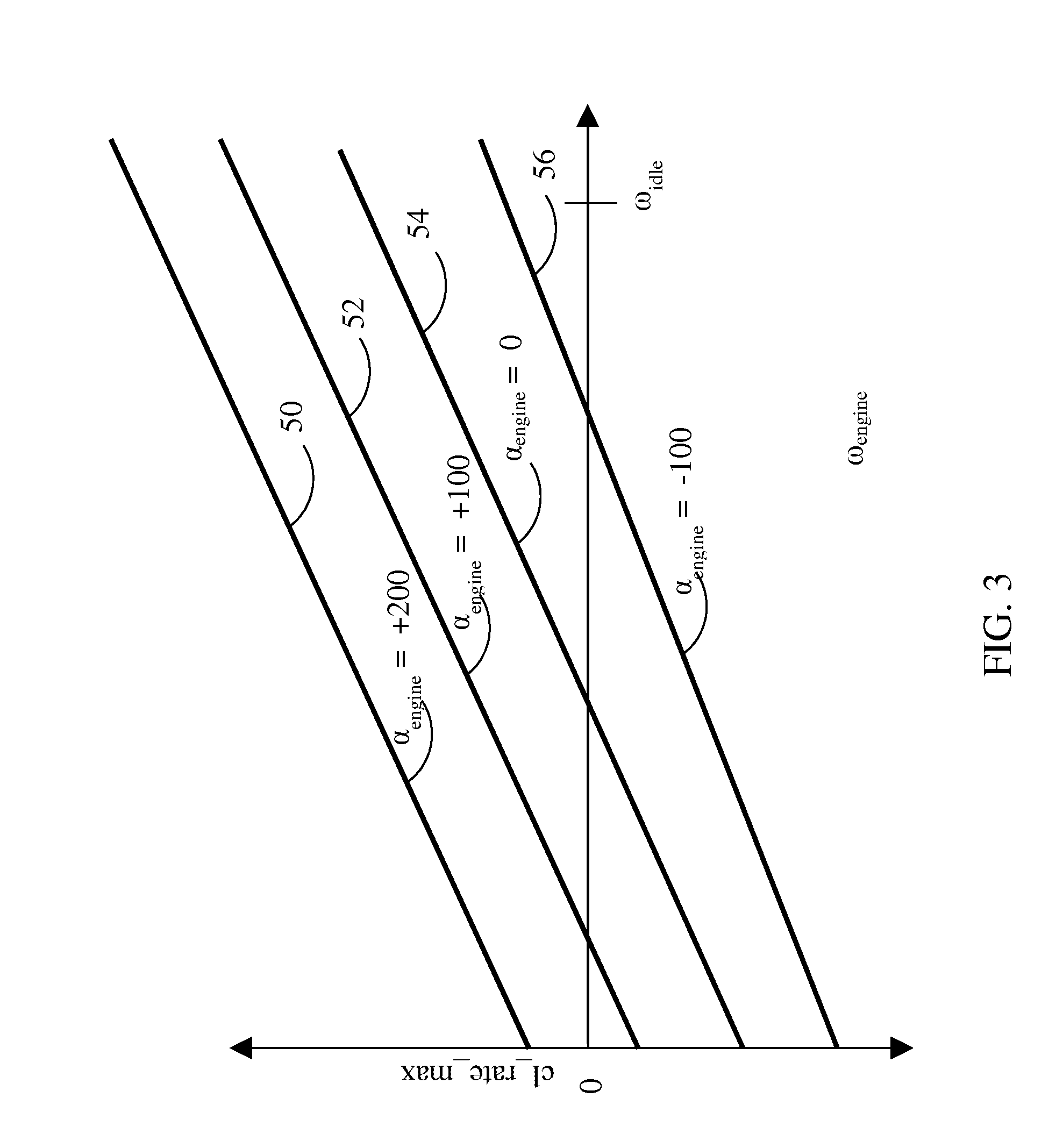 Method of operating a transmission