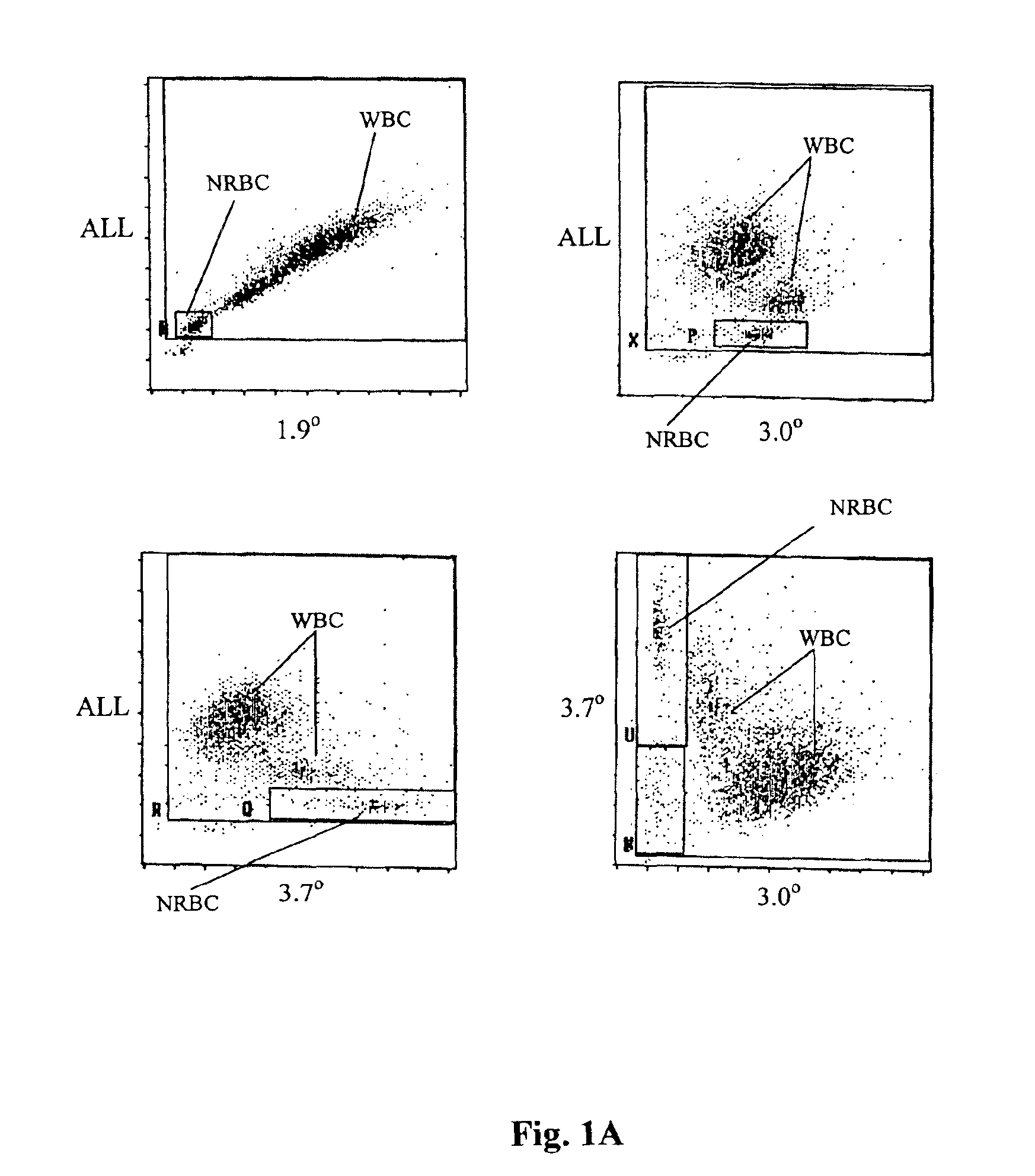 Reference control for optical measurement of nucleated red blood cells of a blood sample