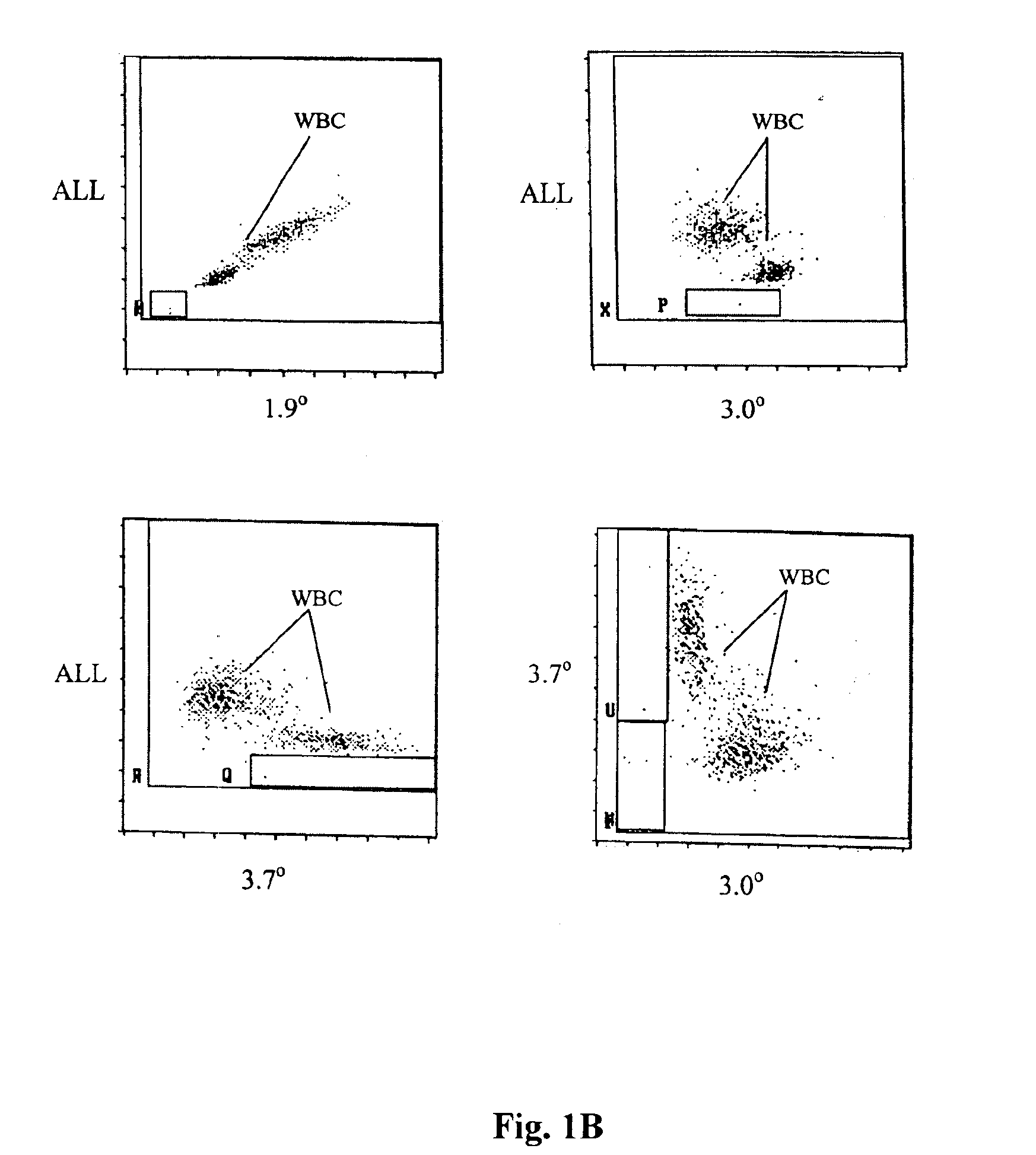 Reference control for optical measurement of nucleated red blood cells of a blood sample
