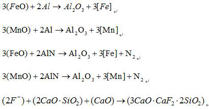 Method for preparing micro-nitrogen deoxidized alloy by using aluminum ash