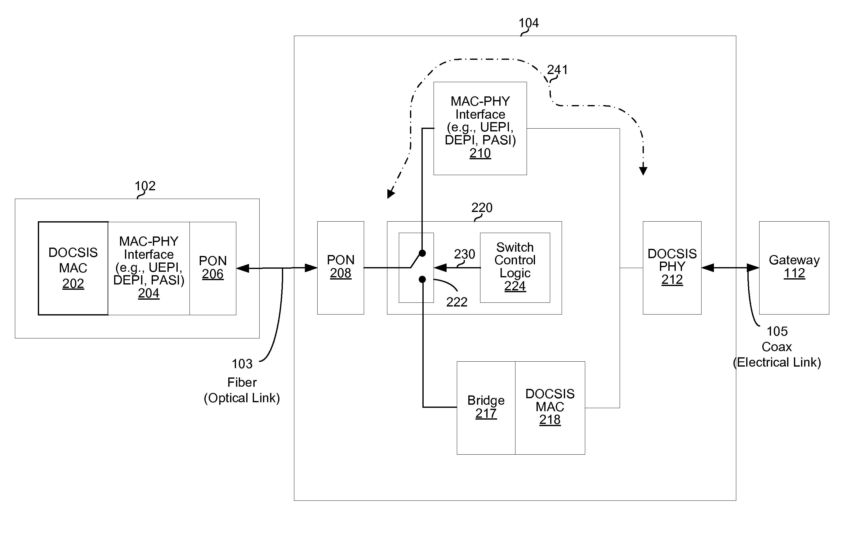 Advanced fiber node