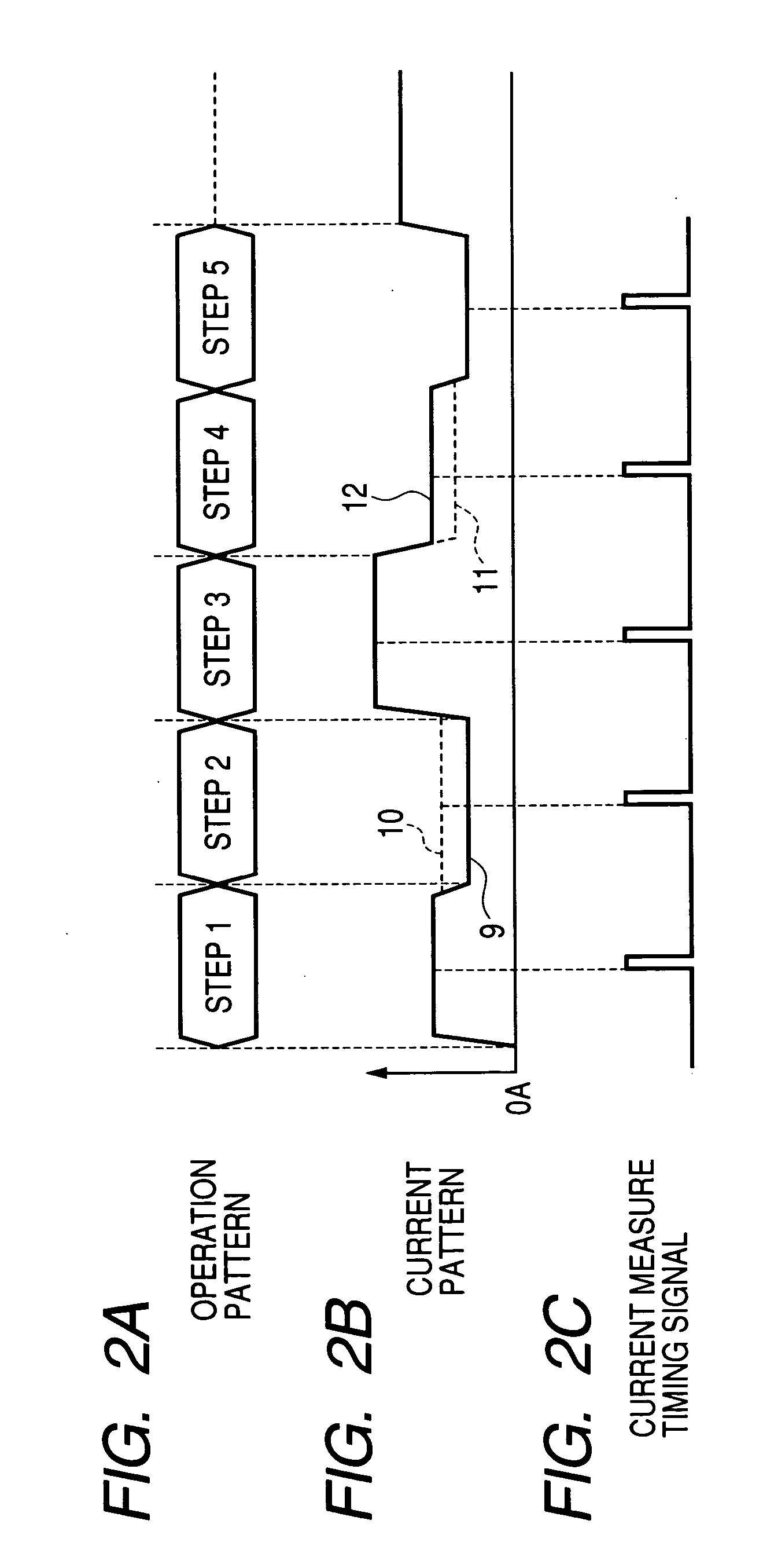 Semiconductor integrated circuit testing device and method